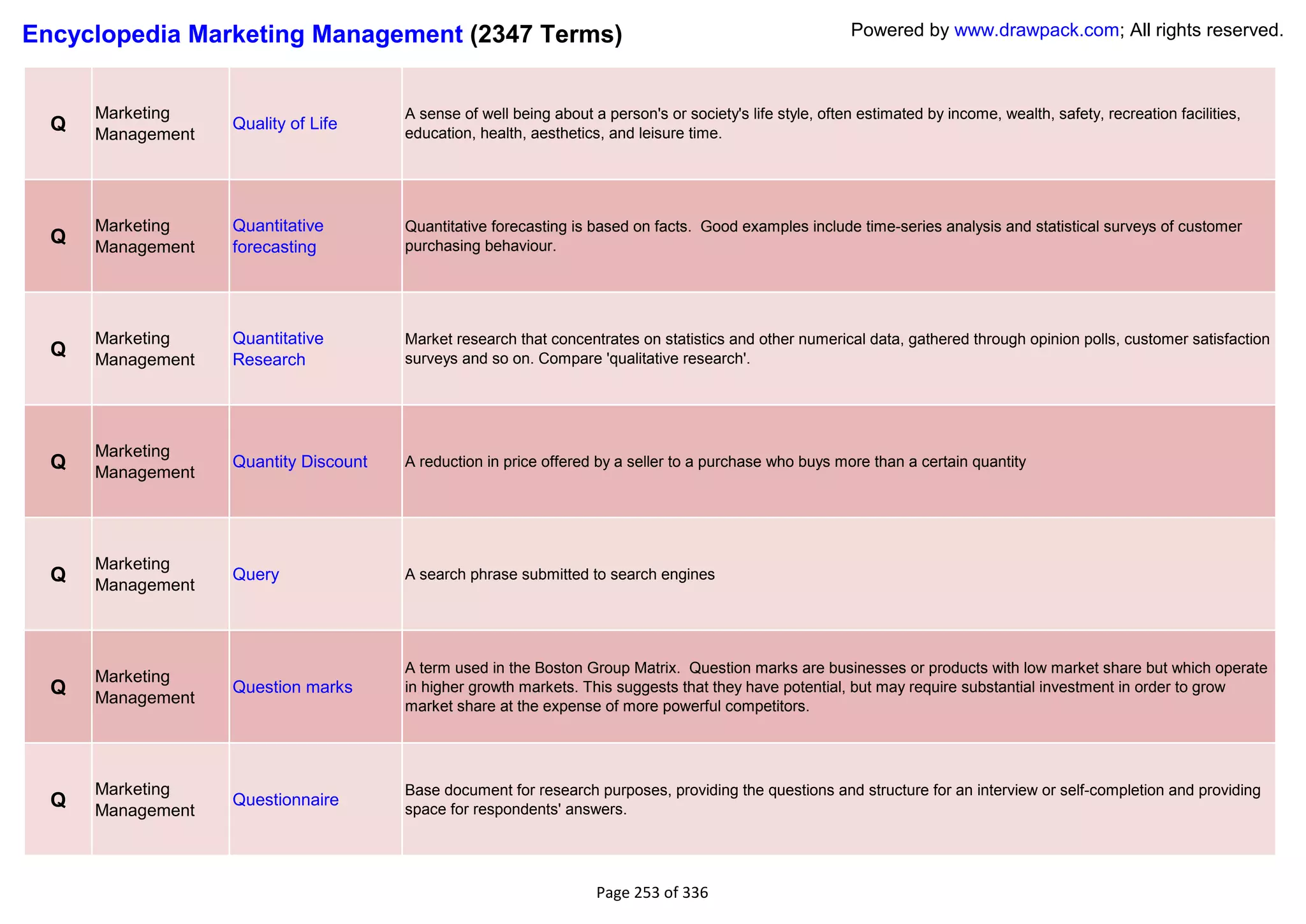 Encyclopedia Marketing Management (2347 Terms)                                                             Powered by www.drawpack.com; All rights reserved.



      Marketing                        A sense of well being about a person's or society's life style, often estimated by income, wealth, safety, recreation facilities,
  Q   Management
                   Quality of Life
                                       education, health, aesthetics, and leisure time.




      Marketing    Quantitative        Quantitative forecasting is based on facts. Good examples include time-series analysis and statistical surveys of customer
  Q   Management   forecasting         purchasing behaviour.




      Marketing    Quantitative        Market research that concentrates on statistics and other numerical data, gathered through opinion polls, customer satisfaction
  Q   Management   Research            surveys and so on. Compare 'qualitative research'.




      Marketing
  Q   Management
                   Quantity Discount   A reduction in price offered by a seller to a purchase who buys more than a certain quantity




      Marketing
  Q   Management
                   Query               A search phrase submitted to search engines




                                       A term used in the Boston Group Matrix. Question marks are businesses or products with low market share but which operate
      Marketing
  Q   Management
                   Question marks      in higher growth markets. This suggests that they have potential, but may require substantial investment in order to grow
                                       market share at the expense of more powerful competitors.




      Marketing                        Base document for research purposes, providing the questions and structure for an interview or self-completion and providing
  Q   Management
                   Questionnaire
                                       space for respondents' answers.




                                                                    Page 253 of 336
 