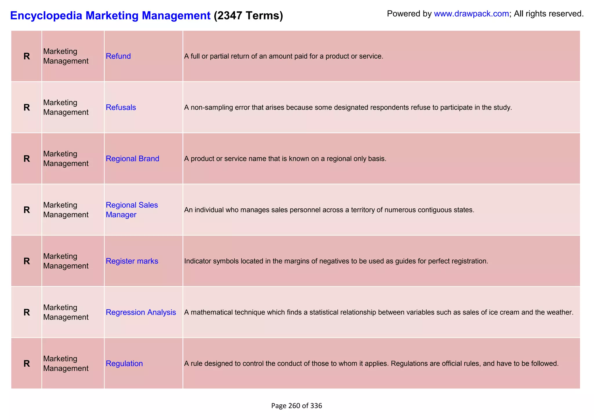 Encyclopedia Marketing Management (2347 Terms)                                                                  Powered by www.drawpack.com; All rights reserved.



      Marketing
  R   Management
                   Refund                A full or partial return of an amount paid for a product or service.




      Marketing
  R   Management
                   Refusals              A non-sampling error that arises because some designated respondents refuse to participate in the study.




      Marketing
  R   Management
                   Regional Brand        A product or service name that is known on a regional only basis.




      Marketing    Regional Sales
  R   Management   Manager
                                         An individual who manages sales personnel across a territory of numerous contiguous states.




      Marketing
  R   Management
                   Register marks        Indicator symbols located in the margins of negatives to be used as guides for perfect registration.




      Marketing
  R   Management
                   Regression Analysis   A mathematical technique which finds a statistical relationship between variables such as sales of ice cream and the weather.




      Marketing
  R   Management
                   Regulation            A rule designed to control the conduct of those to whom it applies. Regulations are official rules, and have to be followed.




                                                                      Page 260 of 336
 