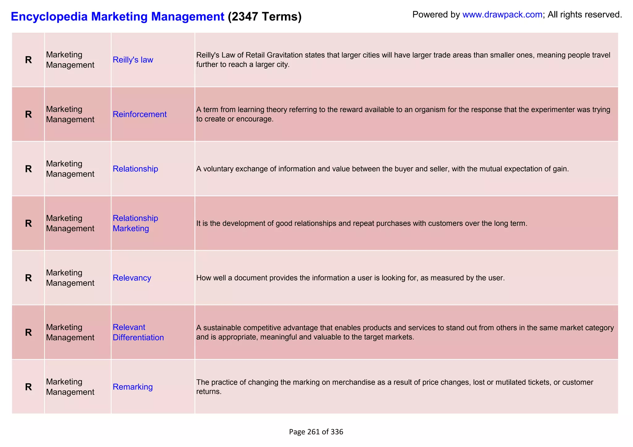 Encyclopedia Marketing Management (2347 Terms)                                                          Powered by www.drawpack.com; All rights reserved.



      Marketing                      Reilly's Law of Retail Gravitation states that larger cities will have larger trade areas than smaller ones, meaning people travel
  R   Management
                   Reilly's law
                                     further to reach a larger city.




      Marketing                      A term from learning theory referring to the reward available to an organism for the response that the experimenter was trying
  R   Management
                   Reinforcement
                                     to create or encourage.




      Marketing
  R   Management
                   Relationship      A voluntary exchange of information and value between the buyer and seller, with the mutual expectation of gain.




      Marketing    Relationship
  R   Management   Marketing
                                     It is the development of good relationships and repeat purchases with customers over the long term.




      Marketing
  R   Management
                   Relevancy         How well a document provides the information a user is looking for, as measured by the user.




      Marketing    Relevant          A sustainable competitive advantage that enables products and services to stand out from others in the same market category
  R   Management   Differentiation   and is appropriate, meaningful and valuable to the target markets.




      Marketing                      The practice of changing the marking on merchandise as a result of price changes, lost or mutilated tickets, or customer
  R   Management
                   Remarking
                                     returns.




                                                                  Page 261 of 336
 