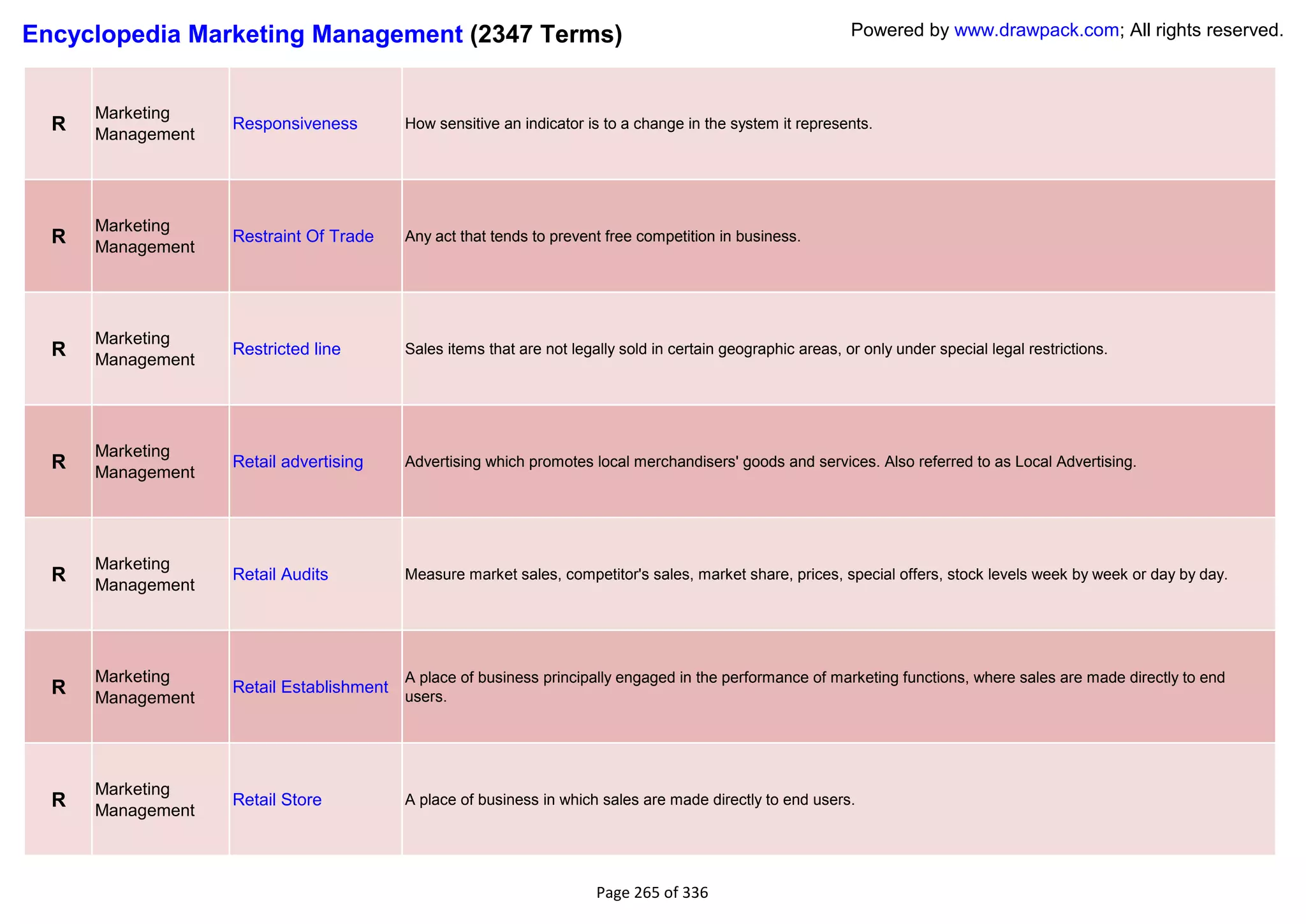 Encyclopedia Marketing Management (2347 Terms)                                                                Powered by www.drawpack.com; All rights reserved.



      Marketing
  R   Management
                   Responsiveness         How sensitive an indicator is to a change in the system it represents.




      Marketing
  R   Management
                   Restraint Of Trade     Any act that tends to prevent free competition in business.




      Marketing
  R   Management
                   Restricted line        Sales items that are not legally sold in certain geographic areas, or only under special legal restrictions.




      Marketing
  R   Management
                   Retail advertising     Advertising which promotes local merchandisers' goods and services. Also referred to as Local Advertising.




      Marketing
  R   Management
                   Retail Audits          Measure market sales, competitor's sales, market share, prices, special offers, stock levels week by week or day by day.




      Marketing                           A place of business principally engaged in the performance of marketing functions, where sales are made directly to end
  R   Management
                   Retail Establishment
                                          users.




      Marketing
  R   Management
                   Retail Store           A place of business in which sales are made directly to end users.




                                                                       Page 265 of 336
 
