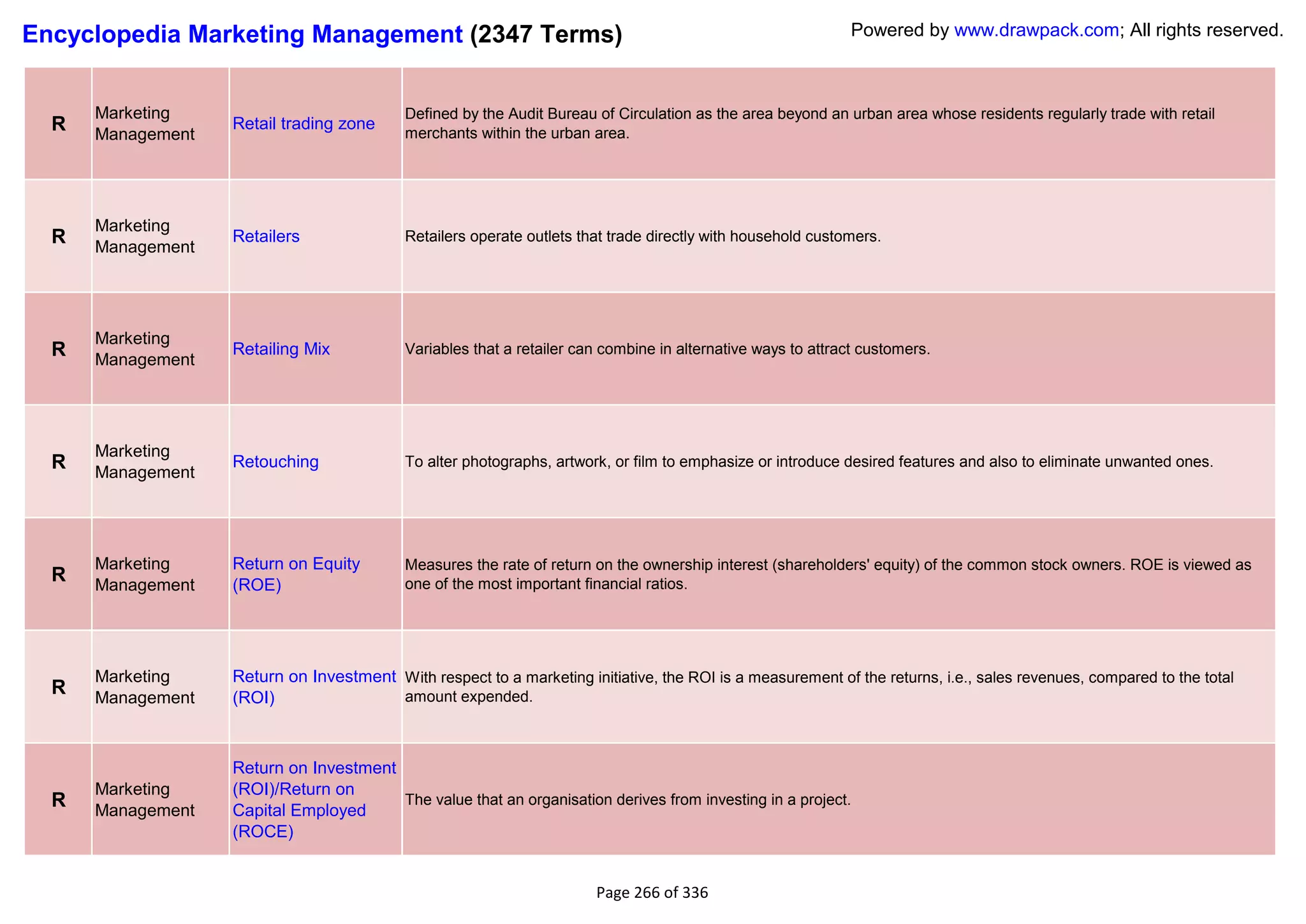 Encyclopedia Marketing Management (2347 Terms)                                                                Powered by www.drawpack.com; All rights reserved.



      Marketing                            Defined by the Audit Bureau of Circulation as the area beyond an urban area whose residents regularly trade with retail
  R   Management
                   Retail trading zone
                                           merchants within the urban area.




      Marketing
  R   Management
                   Retailers               Retailers operate outlets that trade directly with household customers.




      Marketing
  R   Management
                   Retailing Mix           Variables that a retailer can combine in alternative ways to attract customers.




      Marketing
  R   Management
                   Retouching              To alter photographs, artwork, or film to emphasize or introduce desired features and also to eliminate unwanted ones.




      Marketing    Return on Equity        Measures the rate of return on the ownership interest (shareholders' equity) of the common stock owners. ROE is viewed as
  R   Management   (ROE)                   one of the most important financial ratios.




      Marketing    Return on Investment With respect to a marketing initiative, the ROI is a measurement of the returns, i.e., sales revenues, compared to the total
  R   Management   (ROI)                amount expended.



                   Return on Investment
      Marketing    (ROI)/Return on
  R   Management   Capital Employed
                                        The value that an organisation derives from investing in a project.

                   (ROCE)


                                                                       Page 266 of 336
 