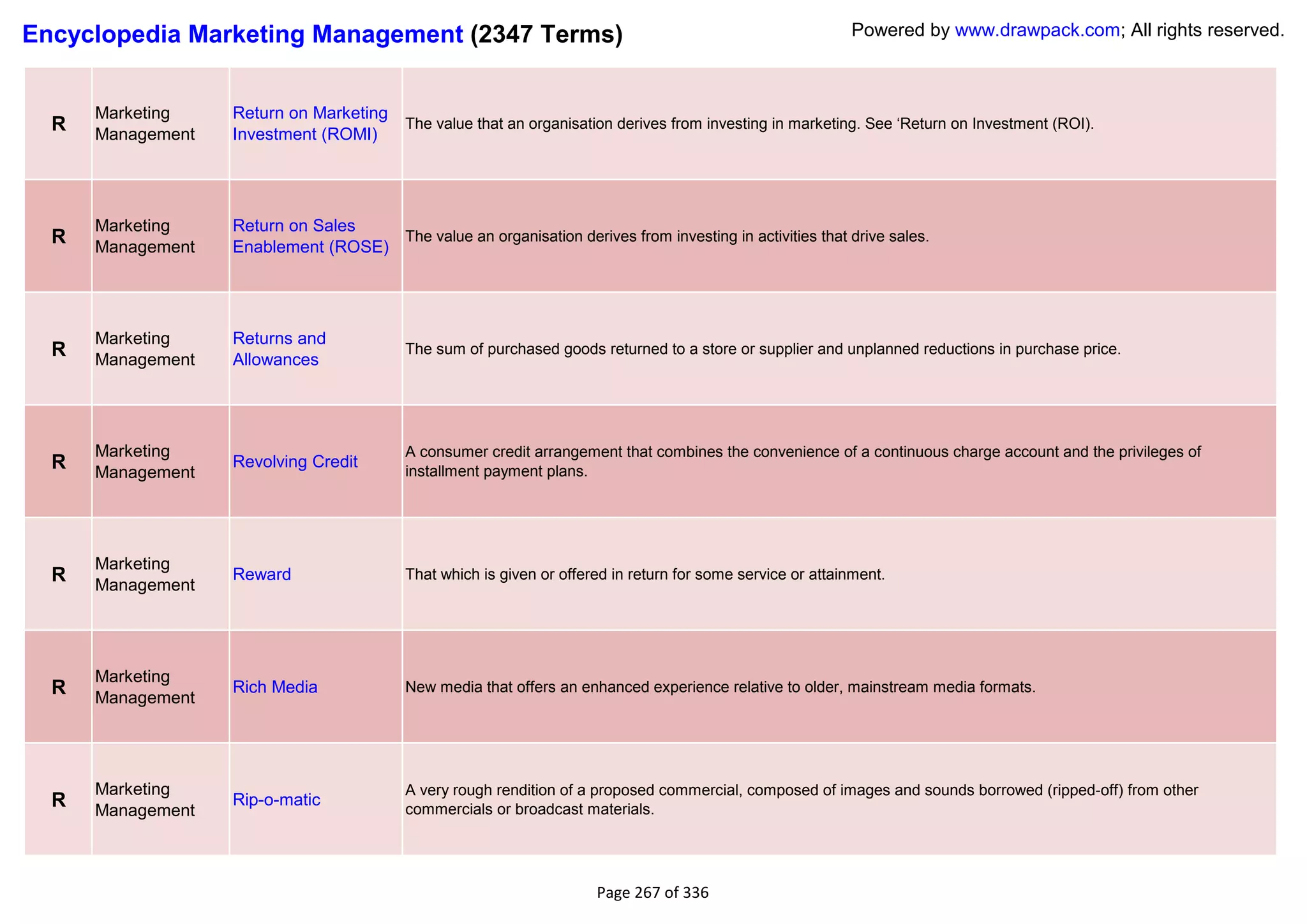 Encyclopedia Marketing Management (2347 Terms)                                                               Powered by www.drawpack.com; All rights reserved.



      Marketing    Return on Marketing
  R                                        The value that an organisation derives from investing in marketing. See ‗Return on Investment (ROI).
      Management   Investment (ROMI)




      Marketing    Return on Sales
  R   Management   Enablement (ROSE)
                                     The value an organisation derives from investing in activities that drive sales.




      Marketing    Returns and
  R   Management   Allowances
                                           The sum of purchased goods returned to a store or supplier and unplanned reductions in purchase price.




      Marketing                            A consumer credit arrangement that combines the convenience of a continuous charge account and the privileges of
  R   Management
                   Revolving Credit
                                           installment payment plans.




      Marketing
  R   Management
                   Reward                  That which is given or offered in return for some service or attainment.




      Marketing
  R   Management
                   Rich Media              New media that offers an enhanced experience relative to older, mainstream media formats.




      Marketing                            A very rough rendition of a proposed commercial, composed of images and sounds borrowed (ripped-off) from other
  R   Management
                   Rip-o-matic
                                           commercials or broadcast materials.




                                                                       Page 267 of 336
 