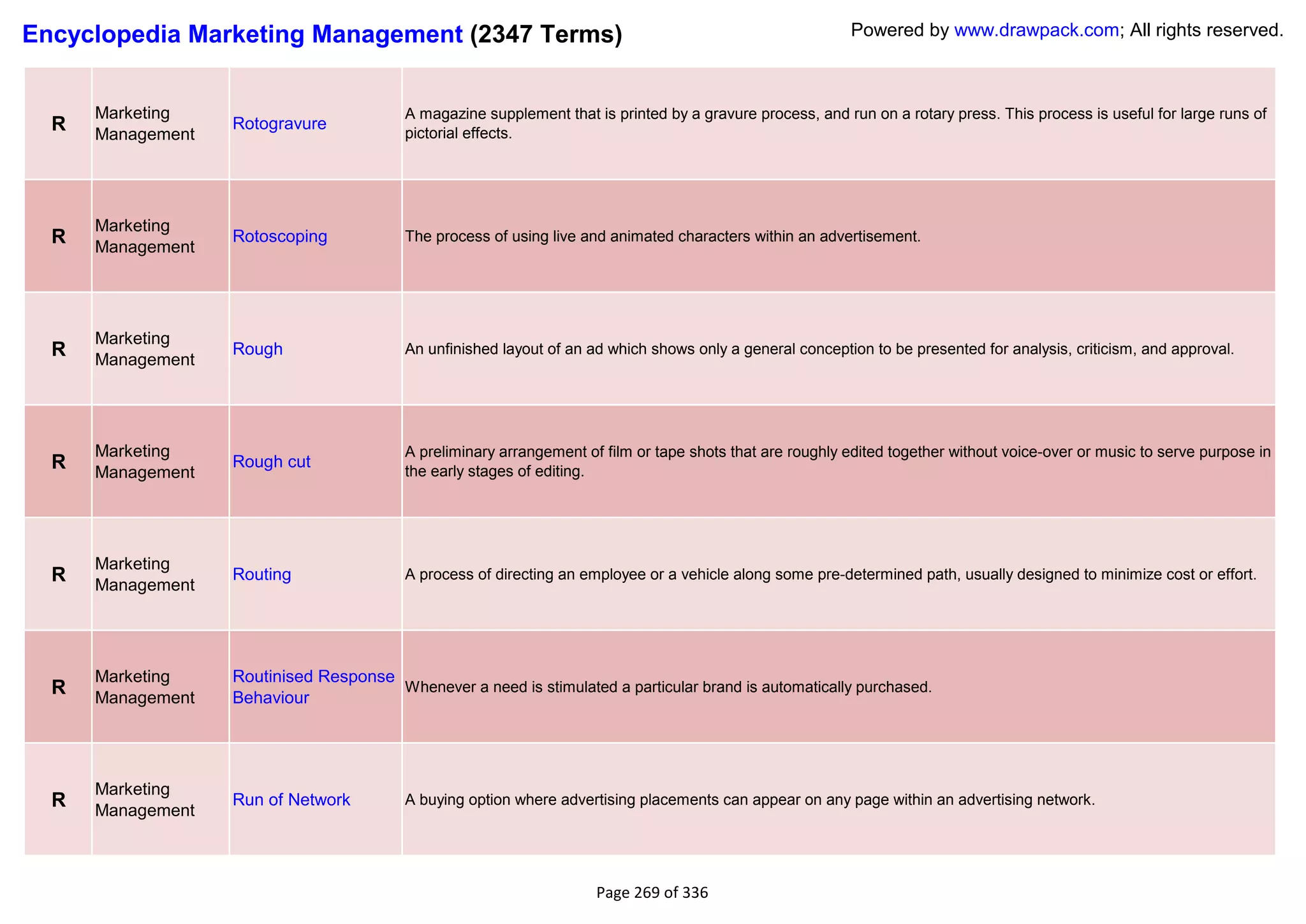 Encyclopedia Marketing Management (2347 Terms)                                                             Powered by www.drawpack.com; All rights reserved.



      Marketing                           A magazine supplement that is printed by a gravure process, and run on a rotary press. This process is useful for large runs of
  R   Management
                   Rotogravure
                                          pictorial effects.




      Marketing
  R   Management
                   Rotoscoping            The process of using live and animated characters within an advertisement.




      Marketing
  R   Management
                   Rough                  An unfinished layout of an ad which shows only a general conception to be presented for analysis, criticism, and approval.




      Marketing                           A preliminary arrangement of film or tape shots that are roughly edited together without voice-over or music to serve purpose in
  R   Management
                   Rough cut
                                          the early stages of editing.




      Marketing
  R   Management
                   Routing                A process of directing an employee or a vehicle along some pre-determined path, usually designed to minimize cost or effort.




      Marketing    Routinised Response
  R   Management   Behaviour
                                       Whenever a need is stimulated a particular brand is automatically purchased.




      Marketing
  R   Management
                   Run of Network         A buying option where advertising placements can appear on any page within an advertising network.




                                                                      Page 269 of 336
 