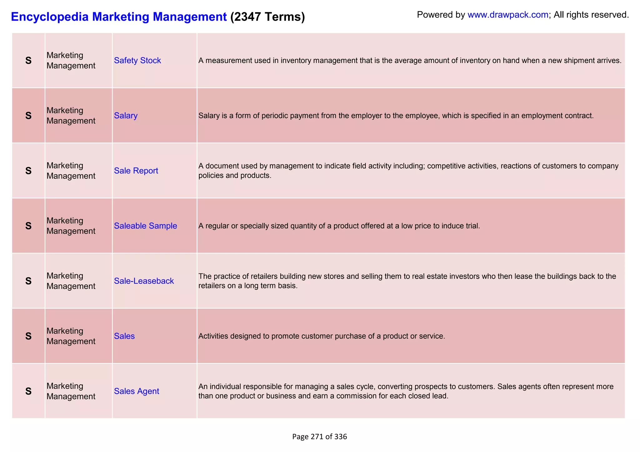 Encyclopedia Marketing Management (2347 Terms)                                                            Powered by www.drawpack.com; All rights reserved.



      Marketing
  S   Management
                   Safety Stock      A measurement used in inventory management that is the average amount of inventory on hand when a new shipment arrives.




      Marketing
  S   Management
                   Salary            Salary is a form of periodic payment from the employer to the employee, which is specified in an employment contract.




      Marketing                      A document used by management to indicate field activity including; competitive activities, reactions of customers to company
  S   Management
                   Sale Report
                                     policies and products.




      Marketing
  S   Management
                   Saleable Sample   A regular or specially sized quantity of a product offered at a low price to induce trial.




      Marketing                      The practice of retailers building new stores and selling them to real estate investors who then lease the buildings back to the
  S   Management
                   Sale-Leaseback
                                     retailers on a long term basis.




      Marketing
  S   Management
                   Sales             Activities designed to promote customer purchase of a product or service.




      Marketing                      An individual responsible for managing a sales cycle, converting prospects to customers. Sales agents often represent more
  S   Management
                   Sales Agent
                                     than one product or business and earn a commission for each closed lead.




                                                                  Page 271 of 336
 
