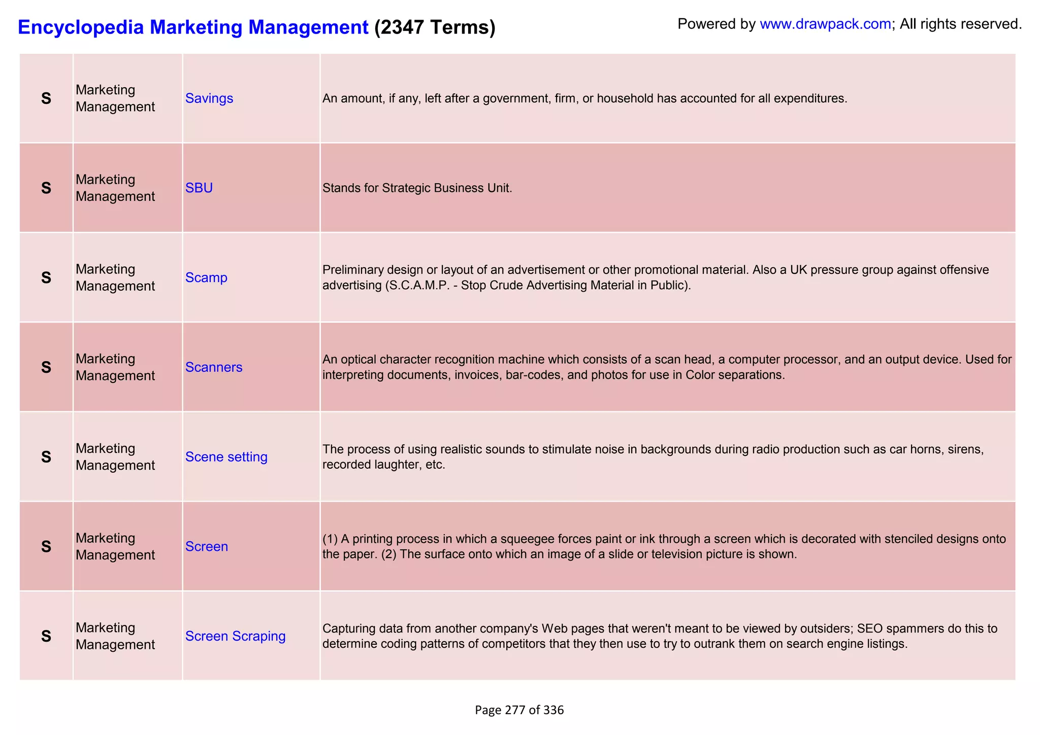 Encyclopedia Marketing Management (2347 Terms)                                                         Powered by www.drawpack.com; All rights reserved.



      Marketing
  S   Management
                   Savings           An amount, if any, left after a government, firm, or household has accounted for all expenditures.




      Marketing
  S   Management
                   SBU               Stands for Strategic Business Unit.




      Marketing                      Preliminary design or layout of an advertisement or other promotional material. Also a UK pressure group against offensive
  S   Management
                   Scamp
                                     advertising (S.C.A.M.P. - Stop Crude Advertising Material in Public).




      Marketing                      An optical character recognition machine which consists of a scan head, a computer processor, and an output device. Used for
  S   Management
                   Scanners
                                     interpreting documents, invoices, bar-codes, and photos for use in Color separations.




      Marketing                      The process of using realistic sounds to stimulate noise in backgrounds during radio production such as car horns, sirens,
  S   Management
                   Scene setting
                                     recorded laughter, etc.




      Marketing                      (1) A printing process in which a squeegee forces paint or ink through a screen which is decorated with stenciled designs onto
  S   Management
                   Screen
                                     the paper. (2) The surface onto which an image of a slide or television picture is shown.




      Marketing                      Capturing data from another company's Web pages that weren't meant to be viewed by outsiders; SEO spammers do this to
  S   Management
                   Screen Scraping
                                     determine coding patterns of competitors that they then use to try to outrank them on search engine listings.




                                                                 Page 277 of 336
 