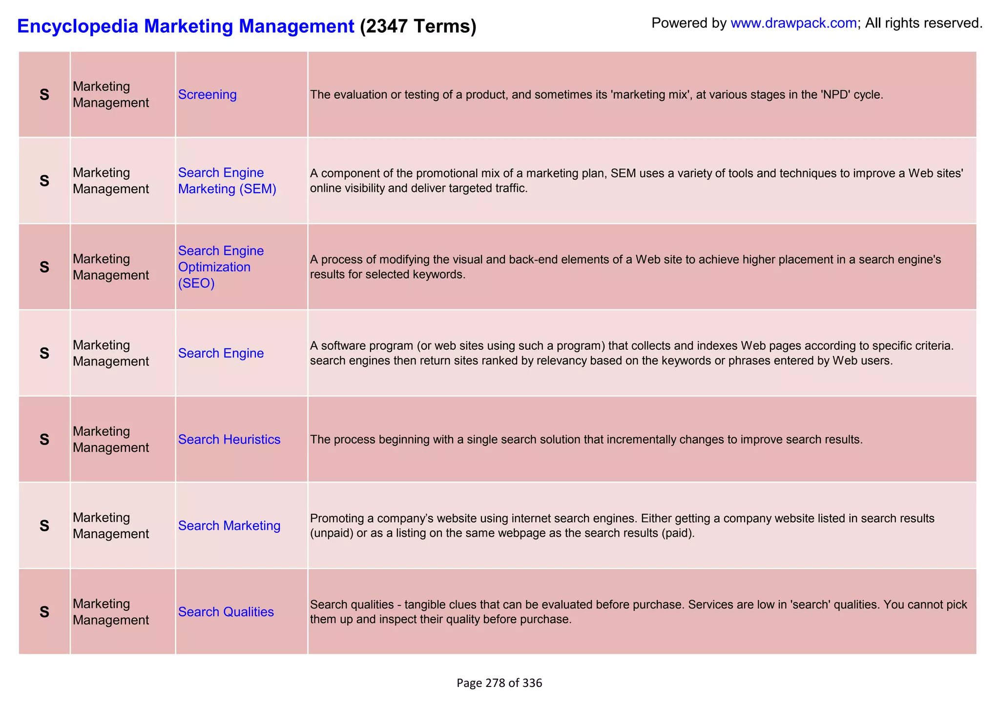 Encyclopedia Marketing Management (2347 Terms)                                                           Powered by www.drawpack.com; All rights reserved.



      Marketing
  S   Management
                   Screening           The evaluation or testing of a product, and sometimes its 'marketing mix', at various stages in the 'NPD' cycle.




      Marketing    Search Engine       A component of the promotional mix of a marketing plan, SEM uses a variety of tools and techniques to improve a Web sites'
  S   Management   Marketing (SEM)     online visibility and deliver targeted traffic.




                   Search Engine
      Marketing                        A process of modifying the visual and back-end elements of a Web site to achieve higher placement in a search engine's
  S   Management
                   Optimization
                                       results for selected keywords.
                   (SEO)



      Marketing                        A software program (or web sites using such a program) that collects and indexes Web pages according to specific criteria.
  S   Management
                   Search Engine
                                       search engines then return sites ranked by relevancy based on the keywords or phrases entered by Web users.




      Marketing
  S   Management
                   Search Heuristics   The process beginning with a single search solution that incrementally changes to improve search results.




      Marketing                        Promoting a company‘s website using internet search engines. Either getting a company website listed in search results
  S   Management
                   Search Marketing
                                       (unpaid) or as a listing on the same webpage as the search results (paid).




      Marketing                        Search qualities - tangible clues that can be evaluated before purchase. Services are low in 'search' qualities. You cannot pick
  S   Management
                   Search Qualities
                                       them up and inspect their quality before purchase.




                                                                   Page 278 of 336
 