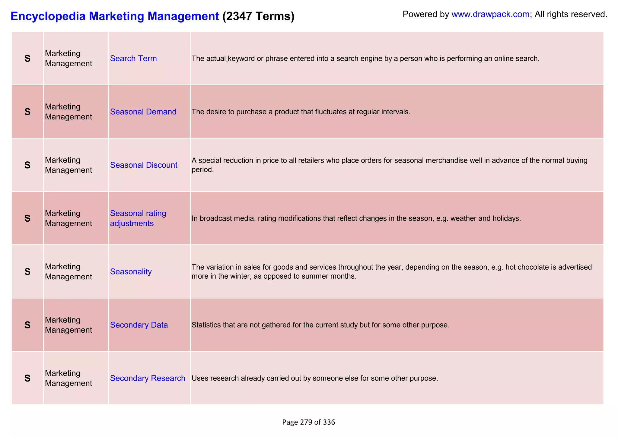 Encyclopedia Marketing Management (2347 Terms)                                                              Powered by www.drawpack.com; All rights reserved.



      Marketing
  S   Management
                   Search Term           The actual keyword or phrase entered into a search engine by a person who is performing an online search.




      Marketing
  S   Management
                   Seasonal Demand       The desire to purchase a product that fluctuates at regular intervals.




      Marketing                          A special reduction in price to all retailers who place orders for seasonal merchandise well in advance of the normal buying
  S   Management
                   Seasonal Discount
                                         period.




      Marketing    Seasonal rating
  S   Management   adjustments
                                         In broadcast media, rating modifications that reflect changes in the season, e.g. weather and holidays.




      Marketing                          The variation in sales for goods and services throughout the year, depending on the season, e.g. hot chocolate is advertised
  S   Management
                   Seasonality
                                         more in the winter, as opposed to summer months.




      Marketing
  S   Management
                   Secondary Data        Statistics that are not gathered for the current study but for some other purpose.




      Marketing
  S   Management
                   Secondary Research Uses research already carried out by someone else for some other purpose.




                                                                     Page 279 of 336
 