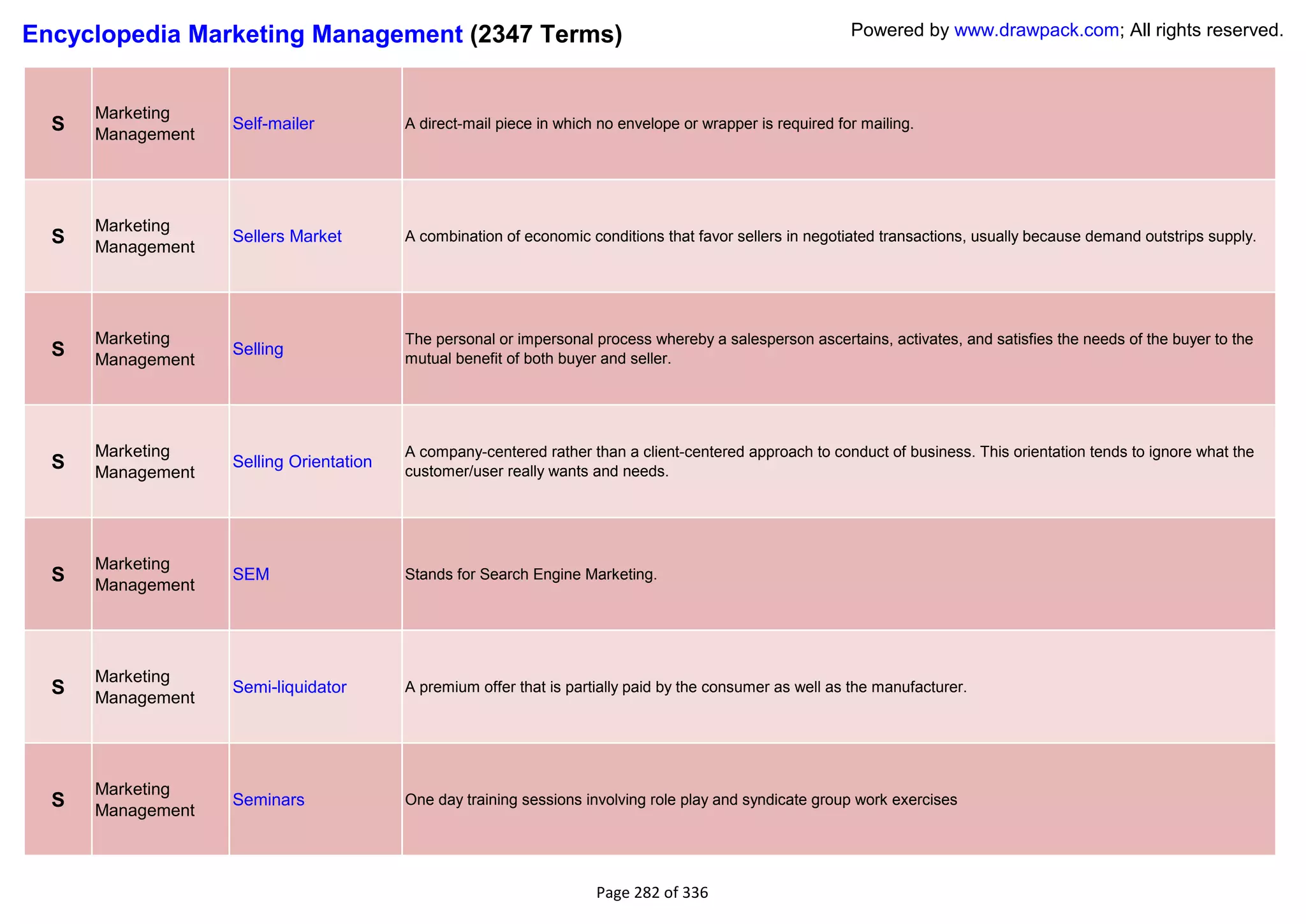 Encyclopedia Marketing Management (2347 Terms)                                                             Powered by www.drawpack.com; All rights reserved.



      Marketing
  S   Management
                   Self-mailer           A direct-mail piece in which no envelope or wrapper is required for mailing.




      Marketing
  S   Management
                   Sellers Market        A combination of economic conditions that favor sellers in negotiated transactions, usually because demand outstrips supply.




      Marketing                          The personal or impersonal process whereby a salesperson ascertains, activates, and satisfies the needs of the buyer to the
  S   Management
                   Selling
                                         mutual benefit of both buyer and seller.




      Marketing                          A company-centered rather than a client-centered approach to conduct of business. This orientation tends to ignore what the
  S   Management
                   Selling Orientation
                                         customer/user really wants and needs.




      Marketing
  S   Management
                   SEM                   Stands for Search Engine Marketing.




      Marketing
  S   Management
                   Semi-liquidator       A premium offer that is partially paid by the consumer as well as the manufacturer.




      Marketing
  S   Management
                   Seminars              One day training sessions involving role play and syndicate group work exercises




                                                                     Page 282 of 336
 