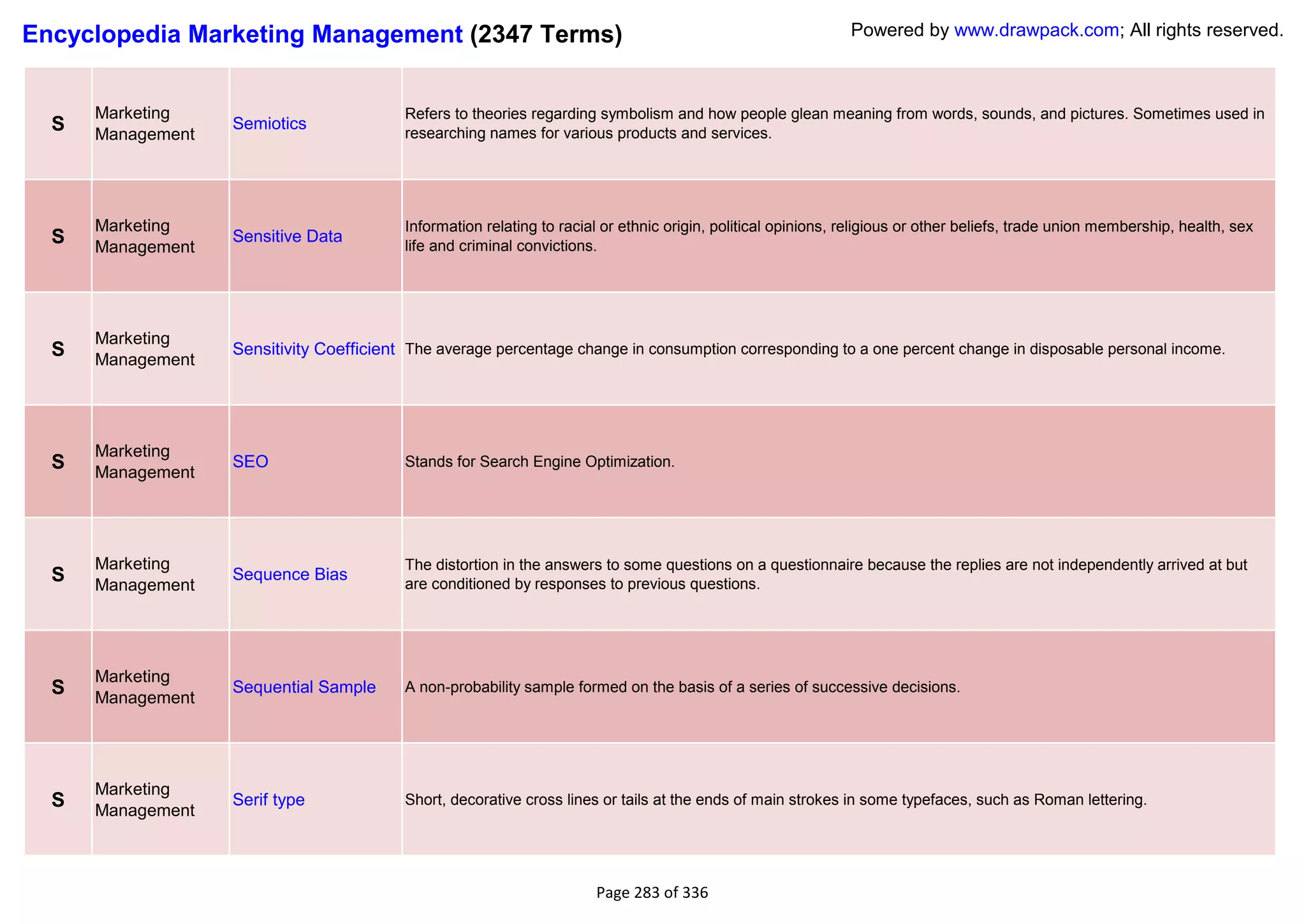 Encyclopedia Marketing Management (2347 Terms)                                                                 Powered by www.drawpack.com; All rights reserved.



      Marketing                           Refers to theories regarding symbolism and how people glean meaning from words, sounds, and pictures. Sometimes used in
  S   Management
                   Semiotics
                                          researching names for various products and services.




      Marketing                           Information relating to racial or ethnic origin, political opinions, religious or other beliefs, trade union membership, health, sex
  S   Management
                   Sensitive Data
                                          life and criminal convictions.




      Marketing
  S   Management
                   Sensitivity Coefficient The average percentage change in consumption corresponding to a one percent change in disposable personal income.




      Marketing
  S   Management
                   SEO                    Stands for Search Engine Optimization.




      Marketing                           The distortion in the answers to some questions on a questionnaire because the replies are not independently arrived at but
  S   Management
                   Sequence Bias
                                          are conditioned by responses to previous questions.




      Marketing
  S   Management
                   Sequential Sample      A non-probability sample formed on the basis of a series of successive decisions.




      Marketing
  S   Management
                   Serif type             Short, decorative cross lines or tails at the ends of main strokes in some typefaces, such as Roman lettering.




                                                                       Page 283 of 336
 