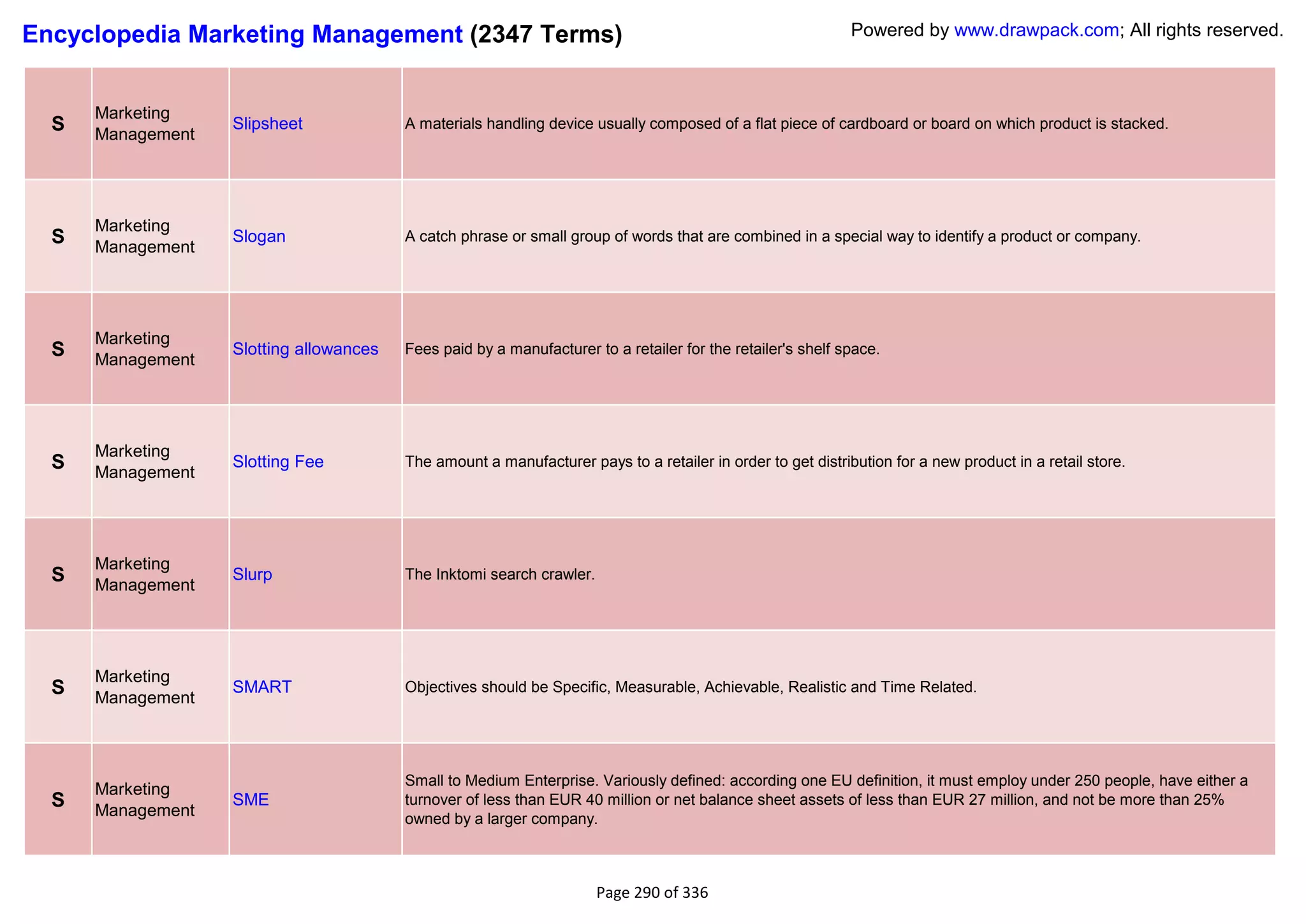 Encyclopedia Marketing Management (2347 Terms)                                                               Powered by www.drawpack.com; All rights reserved.



      Marketing
  S   Management
                   Slipsheet             A materials handling device usually composed of a flat piece of cardboard or board on which product is stacked.




      Marketing
  S   Management
                   Slogan                A catch phrase or small group of words that are combined in a special way to identify a product or company.




      Marketing
  S   Management
                   Slotting allowances   Fees paid by a manufacturer to a retailer for the retailer's shelf space.




      Marketing
  S   Management
                   Slotting Fee          The amount a manufacturer pays to a retailer in order to get distribution for a new product in a retail store.




      Marketing
  S   Management
                   Slurp                 The Inktomi search crawler.




      Marketing
  S   Management
                   SMART                 Objectives should be Specific, Measurable, Achievable, Realistic and Time Related.




                                         Small to Medium Enterprise. Variously defined: according one EU definition, it must employ under 250 people, have either a
      Marketing
  S   Management
                   SME                   turnover of less than EUR 40 million or net balance sheet assets of less than EUR 27 million, and not be more than 25%
                                         owned by a larger company.



                                                                       Page 290 of 336
 