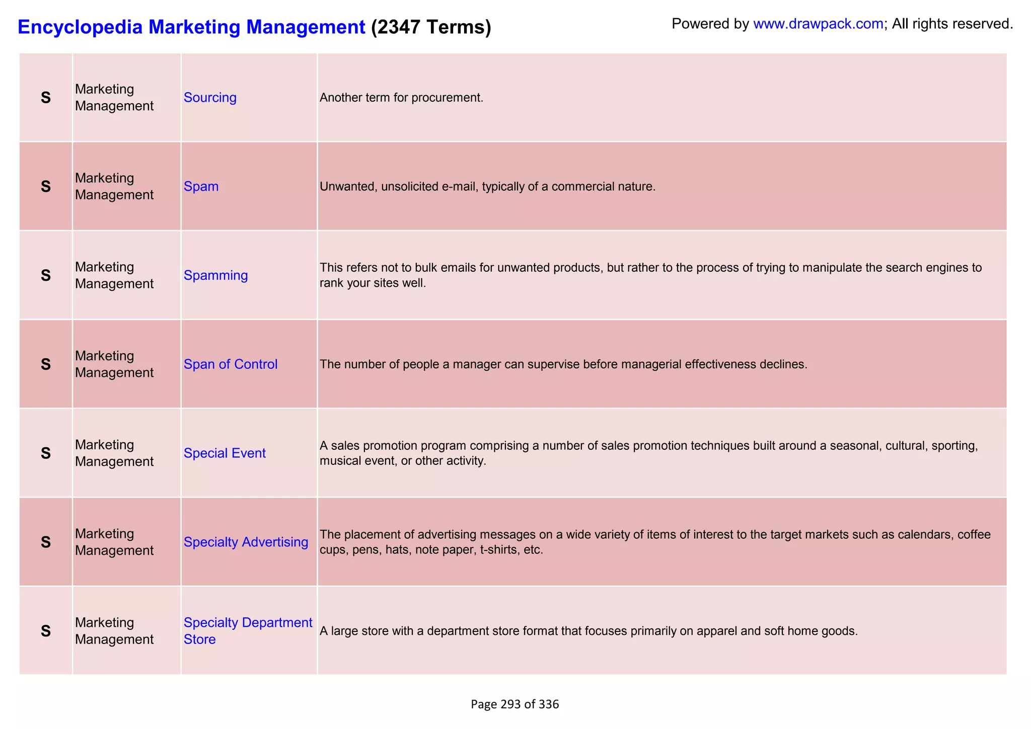 Encyclopedia Marketing Management (2347 Terms)                                                               Powered by www.drawpack.com; All rights reserved.



      Marketing
  S   Management
                   Sourcing                Another term for procurement.




      Marketing
  S   Management
                   Spam                    Unwanted, unsolicited e-mail, typically of a commercial nature.




      Marketing                            This refers not to bulk emails for unwanted products, but rather to the process of trying to manipulate the search engines to
  S   Management
                   Spamming
                                           rank your sites well.




      Marketing
  S   Management
                   Span of Control         The number of people a manager can supervise before managerial effectiveness declines.




      Marketing                            A sales promotion program comprising a number of sales promotion techniques built around a seasonal, cultural, sporting,
  S   Management
                   Special Event
                                           musical event, or other activity.




      Marketing                            The placement of advertising messages on a wide variety of items of interest to the target markets such as calendars, coffee
  S   Management
                   Specialty Advertising
                                           cups, pens, hats, note paper, t-shirts, etc.




      Marketing    Specialty Department
  S   Management   Store
                                        A large store with a department store format that focuses primarily on apparel and soft home goods.




                                                                       Page 293 of 336
 