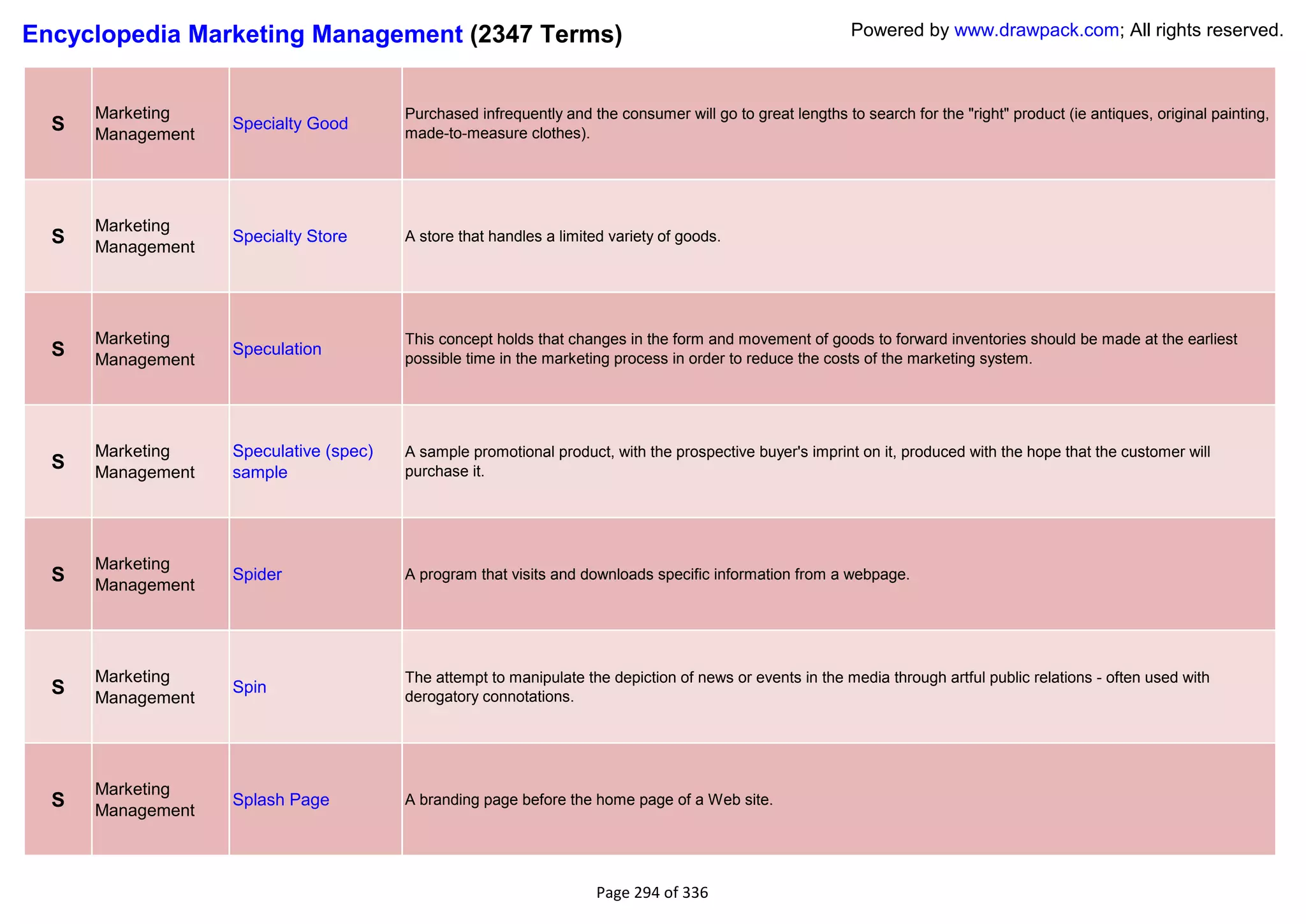 Encyclopedia Marketing Management (2347 Terms)                                                             Powered by www.drawpack.com; All rights reserved.



      Marketing                         Purchased infrequently and the consumer will go to great lengths to search for the "right" product (ie antiques, original painting,
  S   Management
                   Specialty Good
                                        made-to-measure clothes).




      Marketing
  S   Management
                   Specialty Store      A store that handles a limited variety of goods.




      Marketing                         This concept holds that changes in the form and movement of goods to forward inventories should be made at the earliest
  S   Management
                   Speculation
                                        possible time in the marketing process in order to reduce the costs of the marketing system.




      Marketing    Speculative (spec)   A sample promotional product, with the prospective buyer's imprint on it, produced with the hope that the customer will
  S   Management   sample               purchase it.




      Marketing
  S   Management
                   Spider               A program that visits and downloads specific information from a webpage.




      Marketing                         The attempt to manipulate the depiction of news or events in the media through artful public relations - often used with
  S   Management
                   Spin
                                        derogatory connotations.




      Marketing
  S   Management
                   Splash Page          A branding page before the home page of a Web site.




                                                                     Page 294 of 336
 