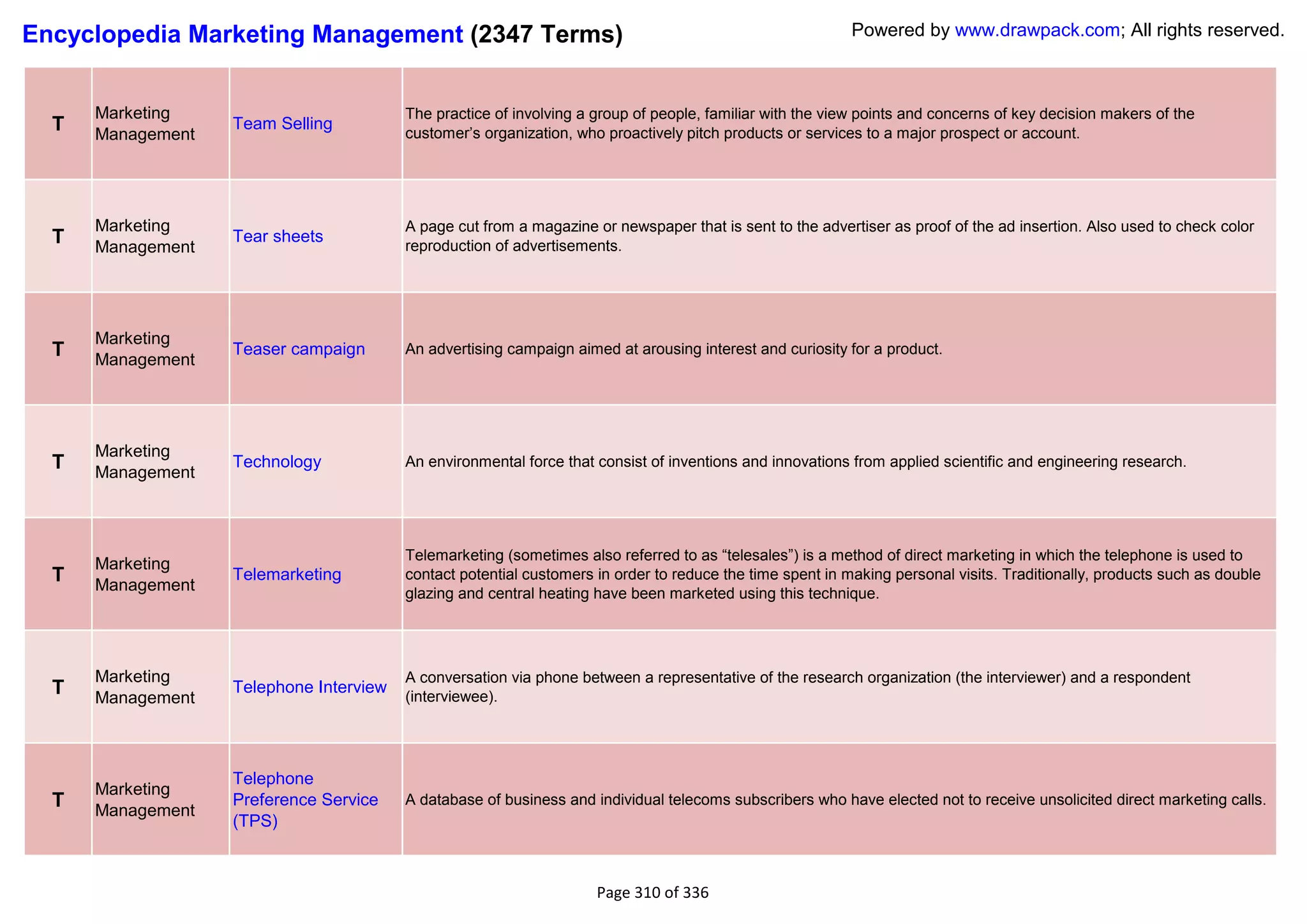 Encyclopedia Marketing Management (2347 Terms)                                                             Powered by www.drawpack.com; All rights reserved.



      Marketing                          The practice of involving a group of people, familiar with the view points and concerns of key decision makers of the
  T   Management
                   Team Selling
                                         customer‘s organization, who proactively pitch products or services to a major prospect or account.




      Marketing                          A page cut from a magazine or newspaper that is sent to the advertiser as proof of the ad insertion. Also used to check color
  T   Management
                   Tear sheets
                                         reproduction of advertisements.




      Marketing
  T   Management
                   Teaser campaign       An advertising campaign aimed at arousing interest and curiosity for a product.




      Marketing
  T   Management
                   Technology            An environmental force that consist of inventions and innovations from applied scientific and engineering research.




                                         Telemarketing (sometimes also referred to as ―telesales‖) is a method of direct marketing in which the telephone is used to
      Marketing
  T   Management
                   Telemarketing         contact potential customers in order to reduce the time spent in making personal visits. Traditionally, products such as double
                                         glazing and central heating have been marketed using this technique.




      Marketing                          A conversation via phone between a representative of the research organization (the interviewer) and a respondent
  T   Management
                   Telephone Interview
                                         (interviewee).




                   Telephone
      Marketing
  T   Management
                   Preference Service    A database of business and individual telecoms subscribers who have elected not to receive unsolicited direct marketing calls.
                   (TPS)



                                                                     Page 310 of 336
 