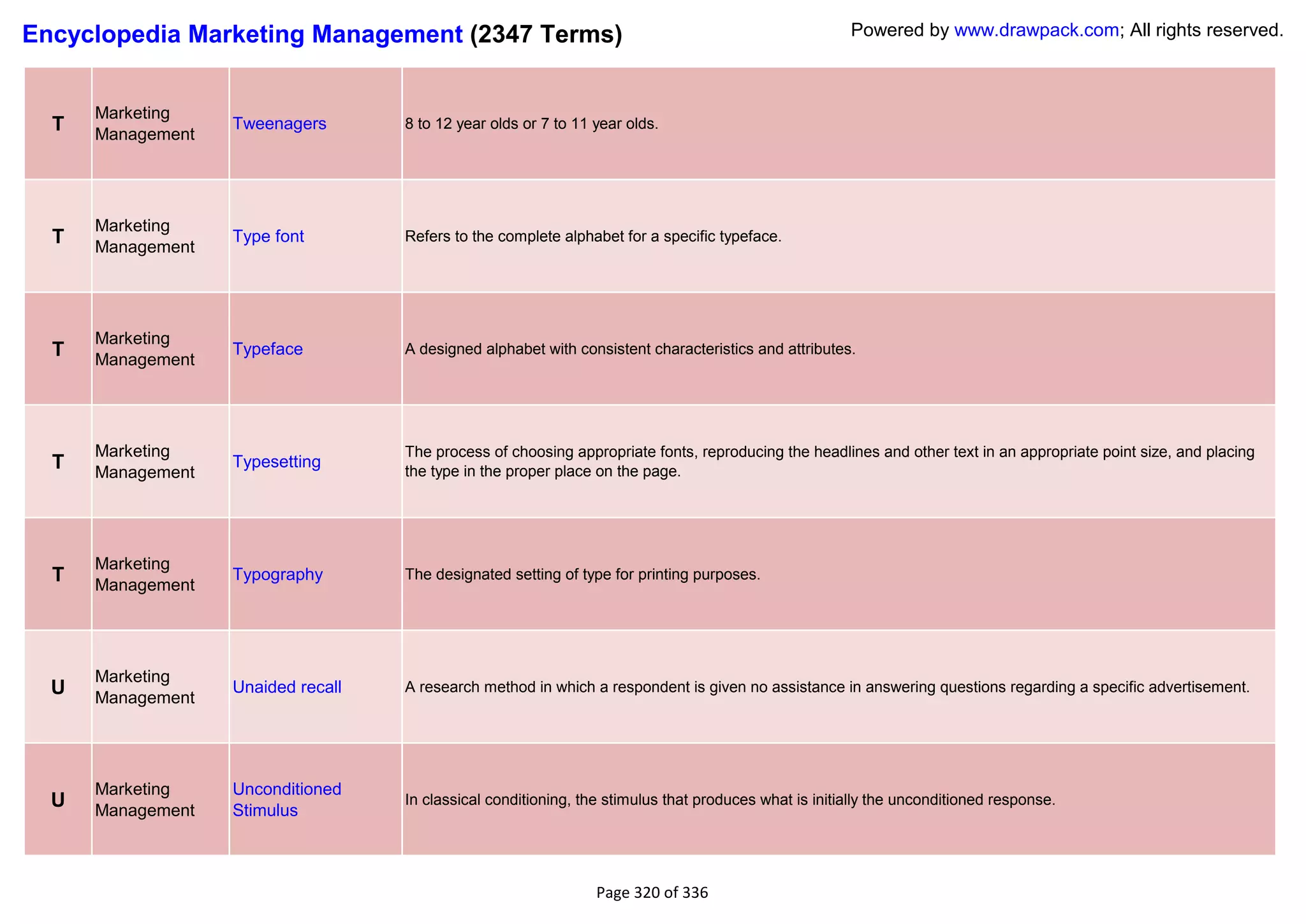 Encyclopedia Marketing Management (2347 Terms)                                                         Powered by www.drawpack.com; All rights reserved.



      Marketing
  T   Management
                   Tweenagers       8 to 12 year olds or 7 to 11 year olds.




      Marketing
  T   Management
                   Type font        Refers to the complete alphabet for a specific typeface.




      Marketing
  T   Management
                   Typeface         A designed alphabet with consistent characteristics and attributes.




      Marketing                     The process of choosing appropriate fonts, reproducing the headlines and other text in an appropriate point size, and placing
  T   Management
                   Typesetting
                                    the type in the proper place on the page.




      Marketing
  T   Management
                   Typography       The designated setting of type for printing purposes.




      Marketing
  U   Management
                   Unaided recall   A research method in which a respondent is given no assistance in answering questions regarding a specific advertisement.




      Marketing    Unconditioned
  U   Management   Stimulus
                                    In classical conditioning, the stimulus that produces what is initially the unconditioned response.




                                                                 Page 320 of 336
 
