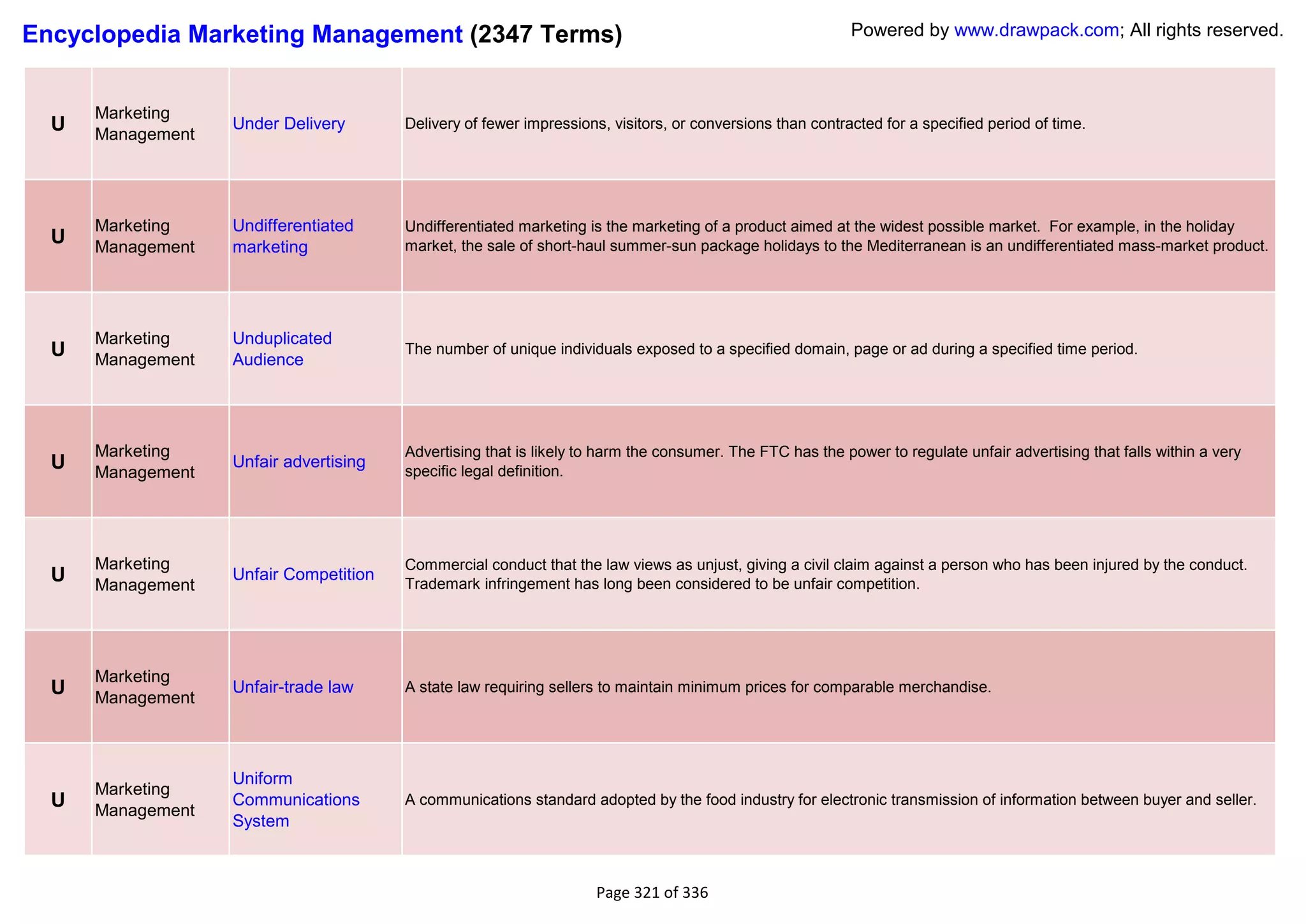 Encyclopedia Marketing Management (2347 Terms)                                                             Powered by www.drawpack.com; All rights reserved.



      Marketing
  U   Management
                   Under Delivery       Delivery of fewer impressions, visitors, or conversions than contracted for a specified period of time.




      Marketing    Undifferentiated     Undifferentiated marketing is the marketing of a product aimed at the widest possible market. For example, in the holiday
  U   Management   marketing            market, the sale of short-haul summer-sun package holidays to the Mediterranean is an undifferentiated mass-market product.




      Marketing    Unduplicated
  U   Management   Audience
                                        The number of unique individuals exposed to a specified domain, page or ad during a specified time period.




      Marketing                         Advertising that is likely to harm the consumer. The FTC has the power to regulate unfair advertising that falls within a very
  U   Management
                   Unfair advertising
                                        specific legal definition.




      Marketing                         Commercial conduct that the law views as unjust, giving a civil claim against a person who has been injured by the conduct.
  U   Management
                   Unfair Competition
                                        Trademark infringement has long been considered to be unfair competition.




      Marketing
  U   Management
                   Unfair-trade law     A state law requiring sellers to maintain minimum prices for comparable merchandise.




                   Uniform
      Marketing
  U   Management
                   Communications       A communications standard adopted by the food industry for electronic transmission of information between buyer and seller.
                   System



                                                                    Page 321 of 336
 
