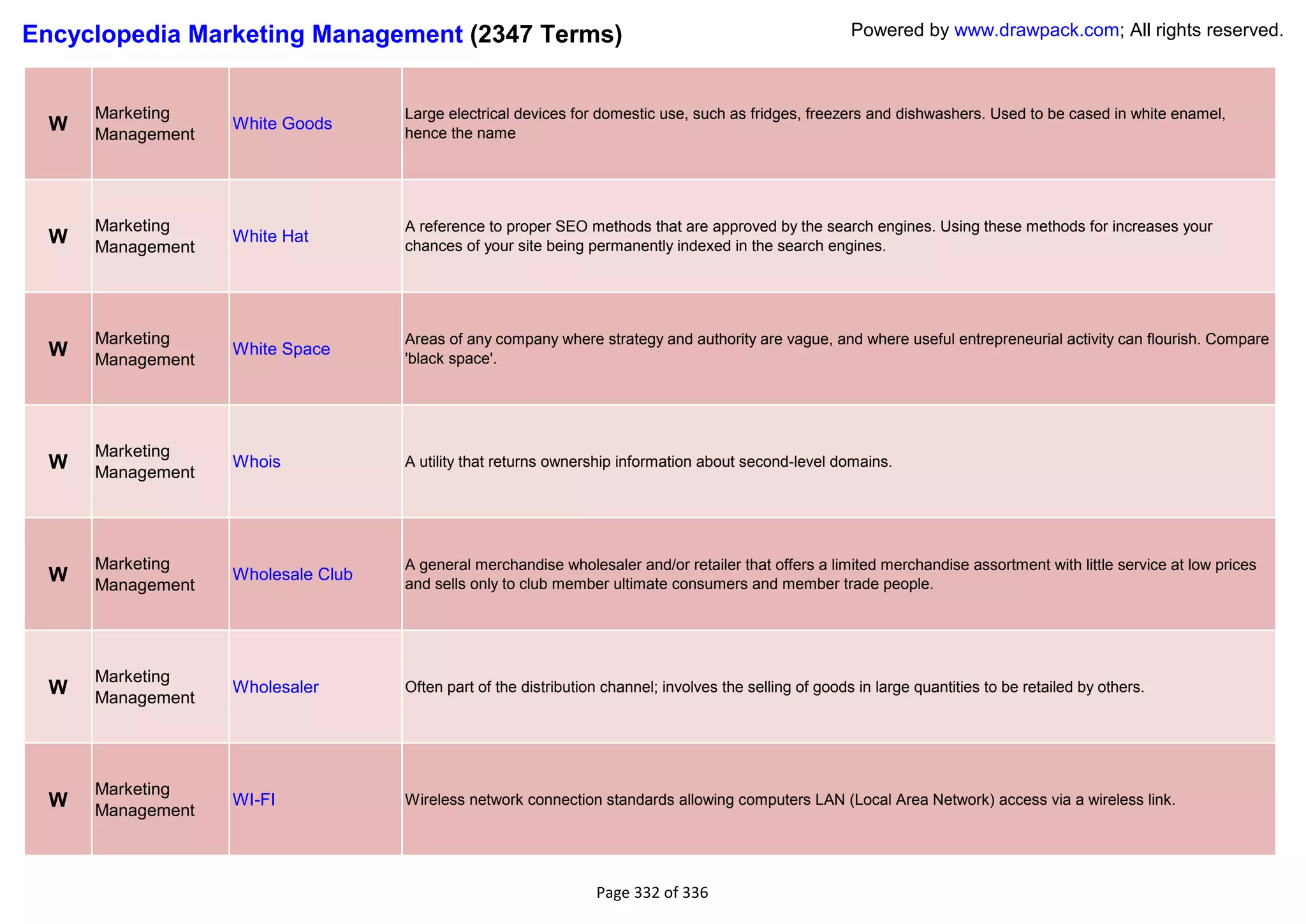 Encyclopedia Marketing Management (2347 Terms)                                                           Powered by www.drawpack.com; All rights reserved.



      Marketing                     Large electrical devices for domestic use, such as fridges, freezers and dishwashers. Used to be cased in white enamel,
  W   Management
                   White Goods
                                    hence the name




      Marketing                     A reference to proper SEO methods that are approved by the search engines. Using these methods for increases your
  W   Management
                   White Hat
                                    chances of your site being permanently indexed in the search engines.




      Marketing                     Areas of any company where strategy and authority are vague, and where useful entrepreneurial activity can flourish. Compare
  W   Management
                   White Space
                                    'black space'.




      Marketing
  W   Management
                   Whois            A utility that returns ownership information about second-level domains.




      Marketing                     A general merchandise wholesaler and/or retailer that offers a limited merchandise assortment with little service at low prices
  W   Management
                   Wholesale Club
                                    and sells only to club member ultimate consumers and member trade people.




      Marketing
  W   Management
                   Wholesaler       Often part of the distribution channel; involves the selling of goods in large quantities to be retailed by others.




      Marketing
  W   Management
                   WI-FI            Wireless network connection standards allowing computers LAN (Local Area Network) access via a wireless link.




                                                                 Page 332 of 336
 