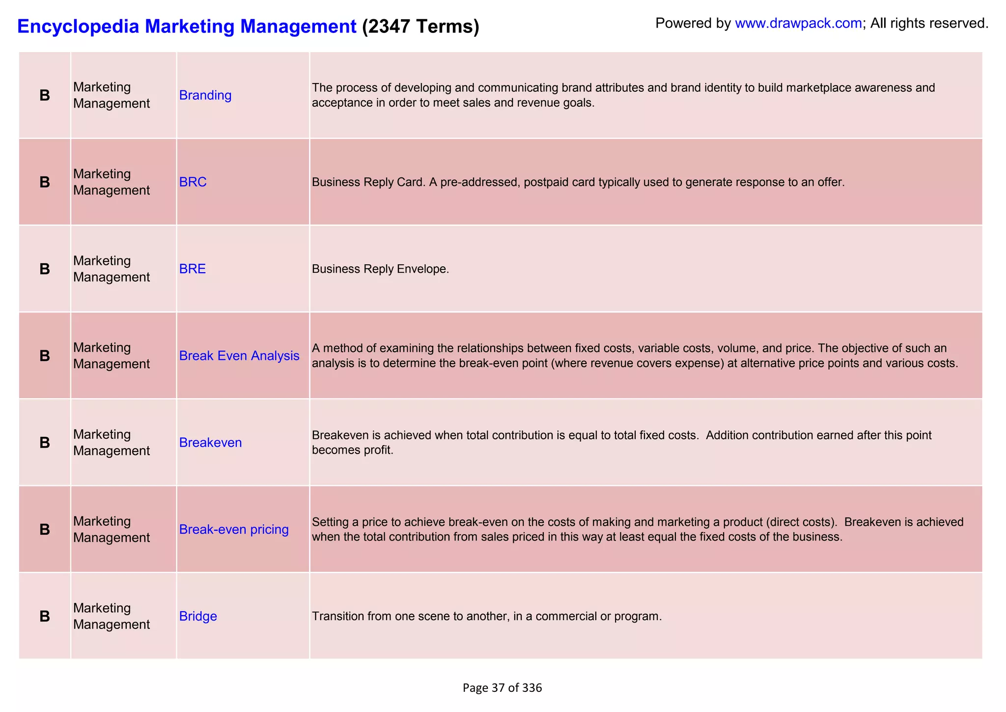 Encyclopedia Marketing Management (2347 Terms)                                                              Powered by www.drawpack.com; All rights reserved.



      Marketing                          The process of developing and communicating brand attributes and brand identity to build marketplace awareness and
  B   Management
                   Branding
                                         acceptance in order to meet sales and revenue goals.




      Marketing
  B   Management
                   BRC                   Business Reply Card. A pre-addressed, postpaid card typically used to generate response to an offer.




      Marketing
  B   Management
                   BRE                   Business Reply Envelope.




      Marketing                          A method of examining the relationships between fixed costs, variable costs, volume, and price. The objective of such an
  B   Management
                   Break Even Analysis
                                         analysis is to determine the break-even point (where revenue covers expense) at alternative price points and various costs.




      Marketing                          Breakeven is achieved when total contribution is equal to total fixed costs. Addition contribution earned after this point
  B   Management
                   Breakeven
                                         becomes profit.




      Marketing                          Setting a price to achieve break-even on the costs of making and marketing a product (direct costs). Breakeven is achieved
  B   Management
                   Break-even pricing
                                         when the total contribution from sales priced in this way at least equal the fixed costs of the business.




      Marketing
  B   Management
                   Bridge                Transition from one scene to another, in a commercial or program.




                                                                      Page 37 of 336
 
