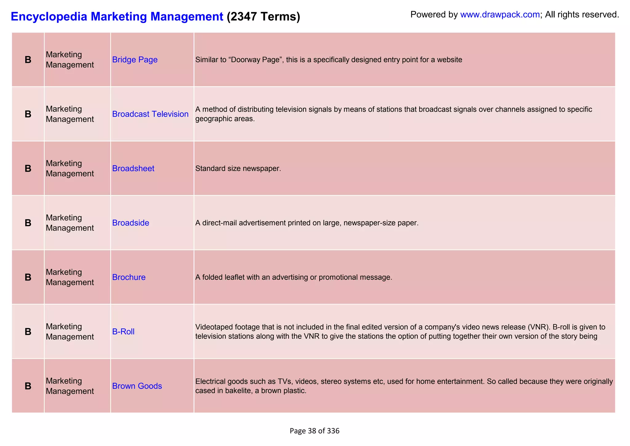 Encyclopedia Marketing Management (2347 Terms)                                                               Powered by www.drawpack.com; All rights reserved.



      Marketing
  B                Bridge Page            Similar to ―Doorway Page‖, this is a specifically designed entry point for a website
      Management




      Marketing                           A method of distributing television signals by means of stations that broadcast signals over channels assigned to specific
  B   Management
                   Broadcast Television
                                          geographic areas.




      Marketing
  B   Management
                   Broadsheet             Standard size newspaper.




      Marketing
  B   Management
                   Broadside              A direct-mail advertisement printed on large, newspaper-size paper.




      Marketing
  B   Management
                   Brochure               A folded leaflet with an advertising or promotional message.




      Marketing                           Videotaped footage that is not included in the final edited version of a company's video news release (VNR). B-roll is given to
  B   Management
                   B-Roll
                                          television stations along with the VNR to give the stations the option of putting together their own version of the story being




      Marketing                           Electrical goods such as TVs, videos, stereo systems etc, used for home entertainment. So called because they were originally
  B   Management
                   Brown Goods
                                          cased in bakelite, a brown plastic.




                                                                       Page 38 of 336
 