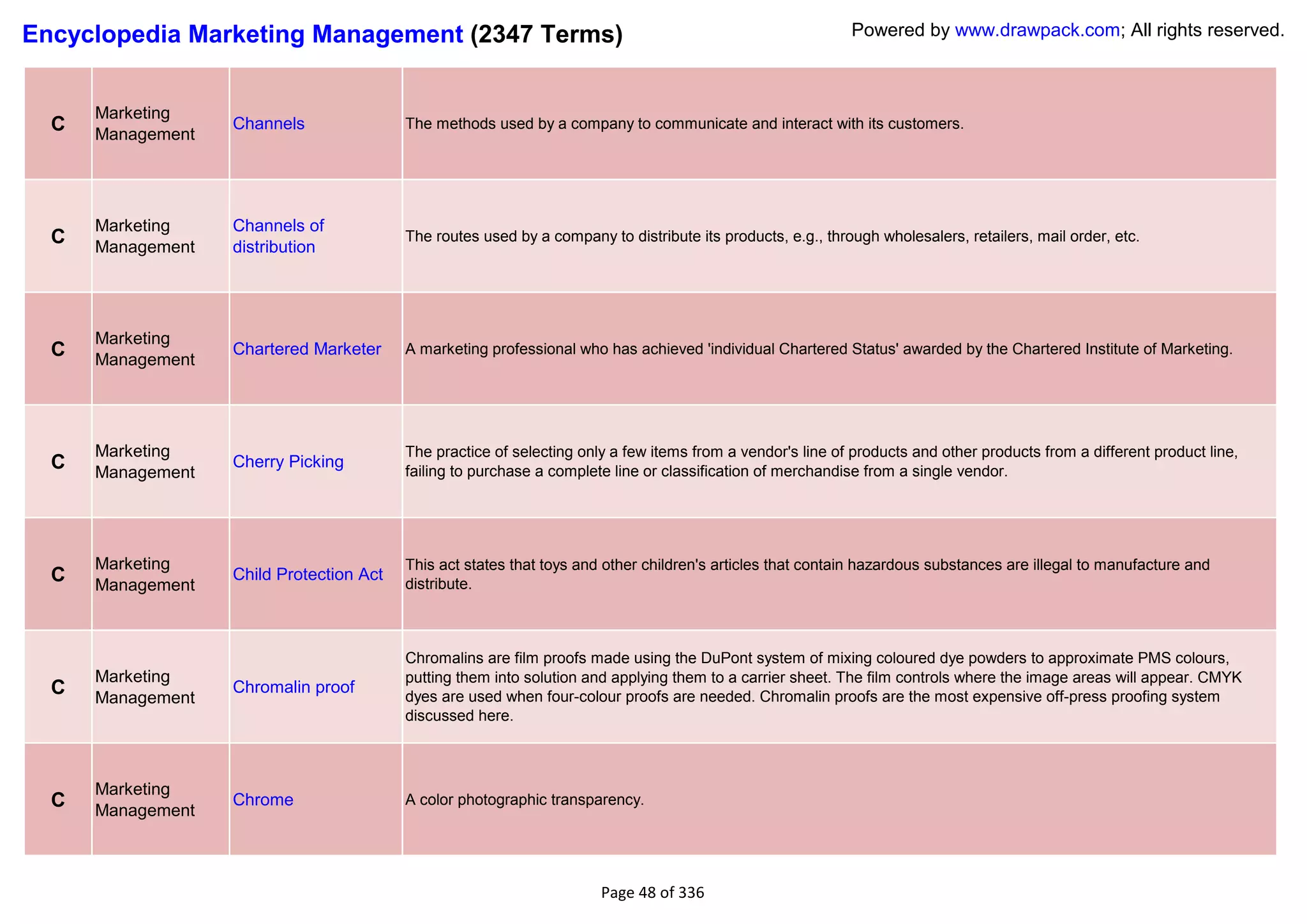 Encyclopedia Marketing Management (2347 Terms)                                                               Powered by www.drawpack.com; All rights reserved.



      Marketing
  C   Management
                   Channels               The methods used by a company to communicate and interact with its customers.




      Marketing    Channels of
  C   Management   distribution
                                          The routes used by a company to distribute its products, e.g., through wholesalers, retailers, mail order, etc.




      Marketing
  C   Management
                   Chartered Marketer     A marketing professional who has achieved 'individual Chartered Status' awarded by the Chartered Institute of Marketing.




      Marketing                           The practice of selecting only a few items from a vendor's line of products and other products from a different product line,
  C   Management
                   Cherry Picking
                                          failing to purchase a complete line or classification of merchandise from a single vendor.




      Marketing                           This act states that toys and other children's articles that contain hazardous substances are illegal to manufacture and
  C   Management
                   Child Protection Act
                                          distribute.



                                          Chromalins are film proofs made using the DuPont system of mixing coloured dye powders to approximate PMS colours,
      Marketing                           putting them into solution and applying them to a carrier sheet. The film controls where the image areas will appear. CMYK
  C   Management
                   Chromalin proof
                                          dyes are used when four-colour proofs are needed. Chromalin proofs are the most expensive off-press proofing system
                                          discussed here.



      Marketing
  C   Management
                   Chrome                 A color photographic transparency.




                                                                       Page 48 of 336
 