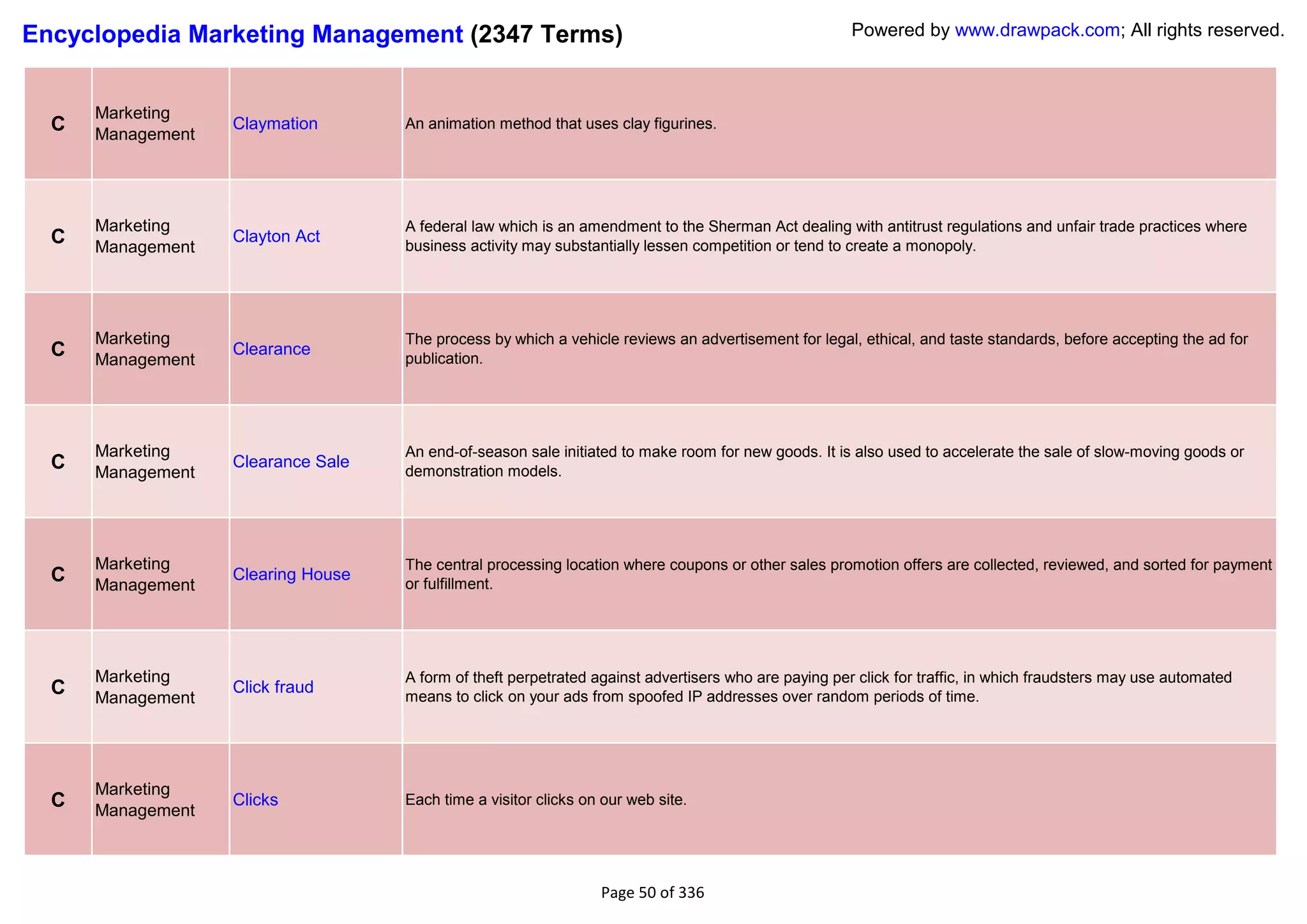 Encyclopedia Marketing Management (2347 Terms)                                                        Powered by www.drawpack.com; All rights reserved.



      Marketing
  C   Management
                   Claymation       An animation method that uses clay figurines.




      Marketing                     A federal law which is an amendment to the Sherman Act dealing with antitrust regulations and unfair trade practices where
  C   Management
                   Clayton Act
                                    business activity may substantially lessen competition or tend to create a monopoly.




      Marketing                     The process by which a vehicle reviews an advertisement for legal, ethical, and taste standards, before accepting the ad for
  C   Management
                   Clearance
                                    publication.




      Marketing                     An end-of-season sale initiated to make room for new goods. It is also used to accelerate the sale of slow-moving goods or
  C   Management
                   Clearance Sale
                                    demonstration models.




      Marketing                     The central processing location where coupons or other sales promotion offers are collected, reviewed, and sorted for payment
  C   Management
                   Clearing House
                                    or fulfillment.




      Marketing                     A form of theft perpetrated against advertisers who are paying per click for traffic, in which fraudsters may use automated
  C   Management
                   Click fraud
                                    means to click on your ads from spoofed IP addresses over random periods of time.




      Marketing
  C   Management
                   Clicks           Each time a visitor clicks on our web site.




                                                                 Page 50 of 336
 