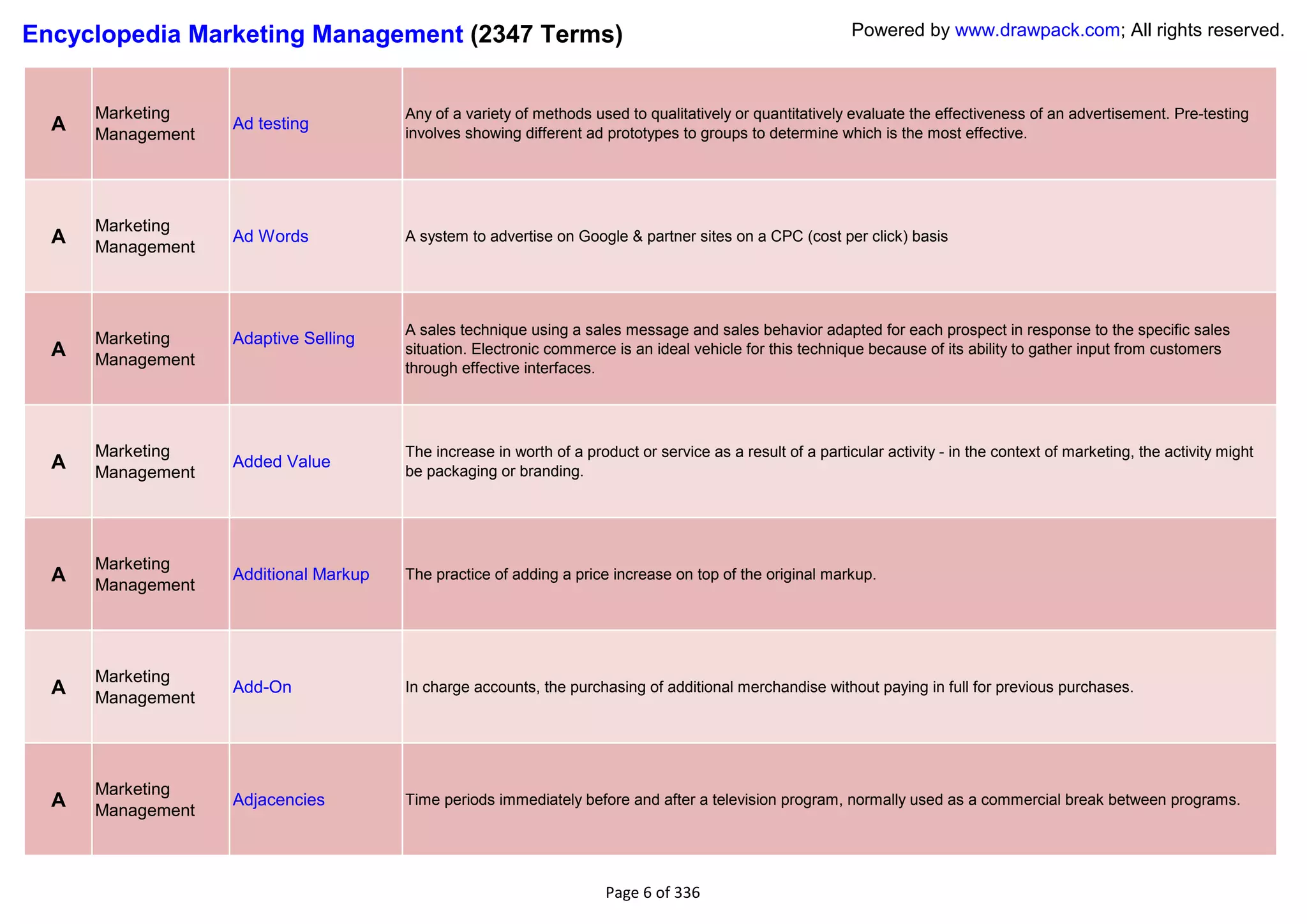 Encyclopedia Marketing Management (2347 Terms)                                                              Powered by www.drawpack.com; All rights reserved.



      Marketing                        Any of a variety of methods used to qualitatively or quantitatively evaluate the effectiveness of an advertisement. Pre-testing
  A   Management
                   Ad testing
                                       involves showing different ad prototypes to groups to determine which is the most effective.




      Marketing
  A   Management
                   Ad Words            A system to advertise on Google & partner sites on a CPC (cost per click) basis




                                       A sales technique using a sales message and sales behavior adapted for each prospect in response to the specific sales
      Marketing    Adaptive Selling
  A   Management
                                       situation. Electronic commerce is an ideal vehicle for this technique because of its ability to gather input from customers
                                       through effective interfaces.




      Marketing                        The increase in worth of a product or service as a result of a particular activity - in the context of marketing, the activity might
  A   Management
                   Added Value
                                       be packaging or branding.




      Marketing
  A   Management
                   Additional Markup   The practice of adding a price increase on top of the original markup.




      Marketing
  A   Management
                   Add-On              In charge accounts, the purchasing of additional merchandise without paying in full for previous purchases.




      Marketing
  A   Management
                   Adjacencies         Time periods immediately before and after a television program, normally used as a commercial break between programs.




                                                                      Page 6 of 336
 