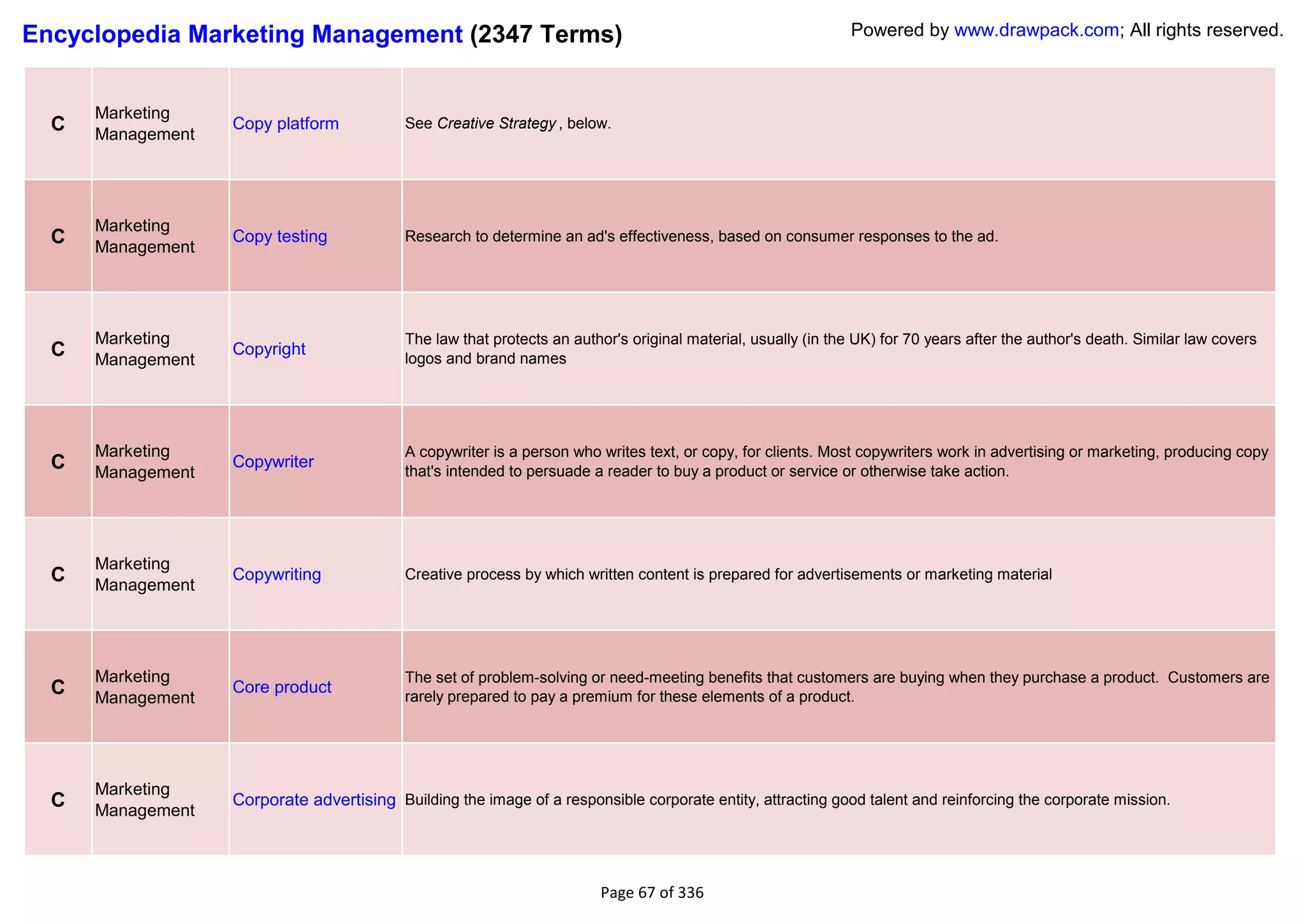 Encyclopedia Marketing Management (2347 Terms)                                                                  Powered by www.drawpack.com; All rights reserved.



      Marketing
  C   Management
                   Copy platform            See Creative Strategy , below.




      Marketing
  C   Management
                   Copy testing             Research to determine an ad's effectiveness, based on consumer responses to the ad.




      Marketing                             The law that protects an author's original material, usually (in the UK) for 70 years after the author's death. Similar law covers
  C   Management
                   Copyright
                                            logos and brand names




      Marketing                             A copywriter is a person who writes text, or copy, for clients. Most copywriters work in advertising or marketing, producing copy
  C   Management
                   Copywriter
                                            that's intended to persuade a reader to buy a product or service or otherwise take action.




      Marketing
  C   Management
                   Copywriting              Creative process by which written content is prepared for advertisements or marketing material




      Marketing                             The set of problem-solving or need-meeting benefits that customers are buying when they purchase a product. Customers are
  C   Management
                   Core product
                                            rarely prepared to pay a premium for these elements of a product.




      Marketing
  C   Management
                   Corporate advertising Building the image of a responsible corporate entity, attracting good talent and reinforcing the corporate mission.




                                                                         Page 67 of 336
 
