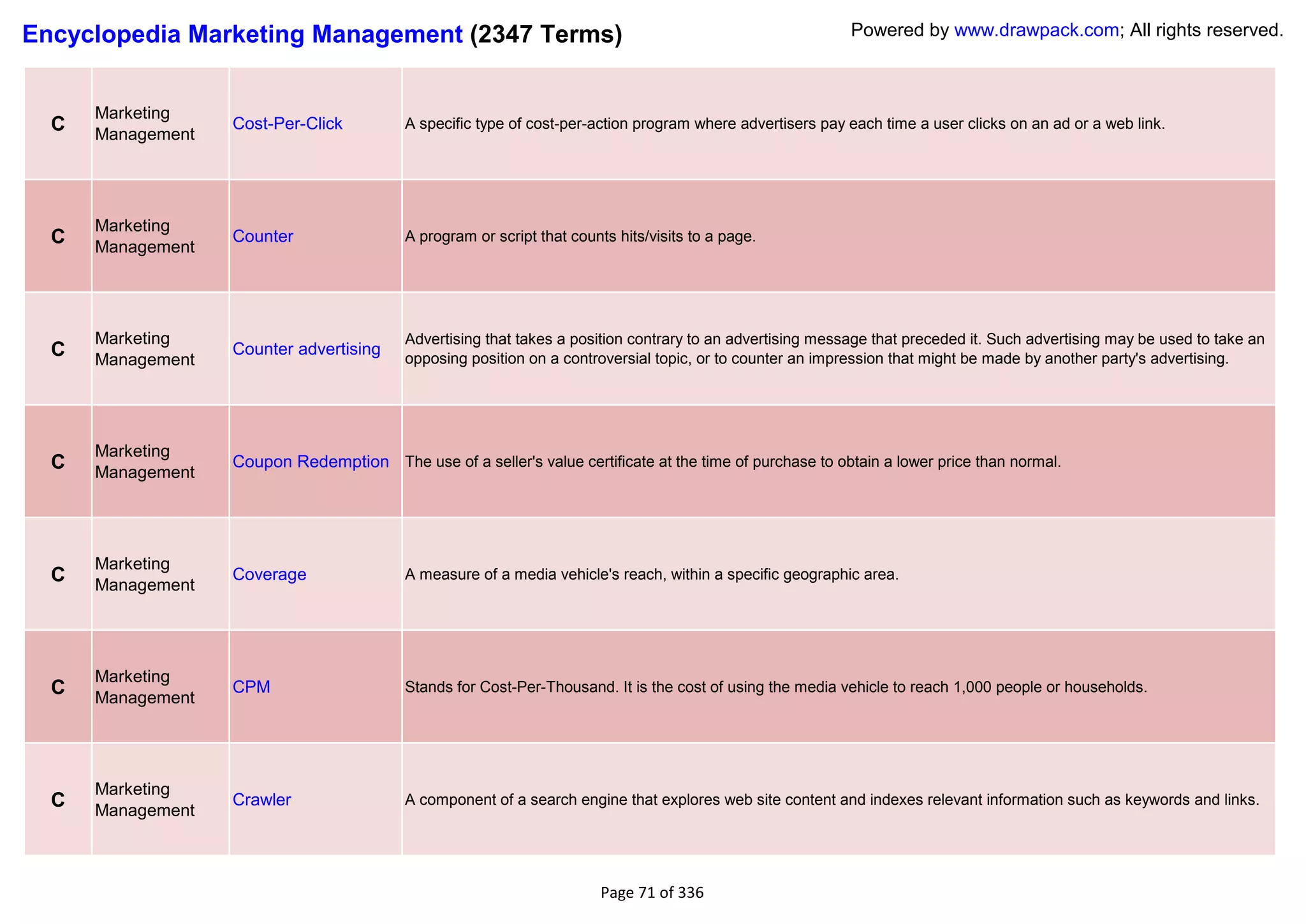 Encyclopedia Marketing Management (2347 Terms)                                                              Powered by www.drawpack.com; All rights reserved.



      Marketing
  C   Management
                   Cost-Per-Click          A specific type of cost-per-action program where advertisers pay each time a user clicks on an ad or a web link.




      Marketing
  C   Management
                   Counter                 A program or script that counts hits/visits to a page.




      Marketing                            Advertising that takes a position contrary to an advertising message that preceded it. Such advertising may be used to take an
  C   Management
                   Counter advertising
                                           opposing position on a controversial topic, or to counter an impression that might be made by another party's advertising.




      Marketing
  C   Management
                   Coupon Redemption The use of a seller's value certificate at the time of purchase to obtain a lower price than normal.




      Marketing
  C   Management
                   Coverage                A measure of a media vehicle's reach, within a specific geographic area.




      Marketing
  C   Management
                   CPM                     Stands for Cost-Per-Thousand. It is the cost of using the media vehicle to reach 1,000 people or households.




      Marketing
  C   Management
                   Crawler                 A component of a search engine that explores web site content and indexes relevant information such as keywords and links.




                                                                         Page 71 of 336
 