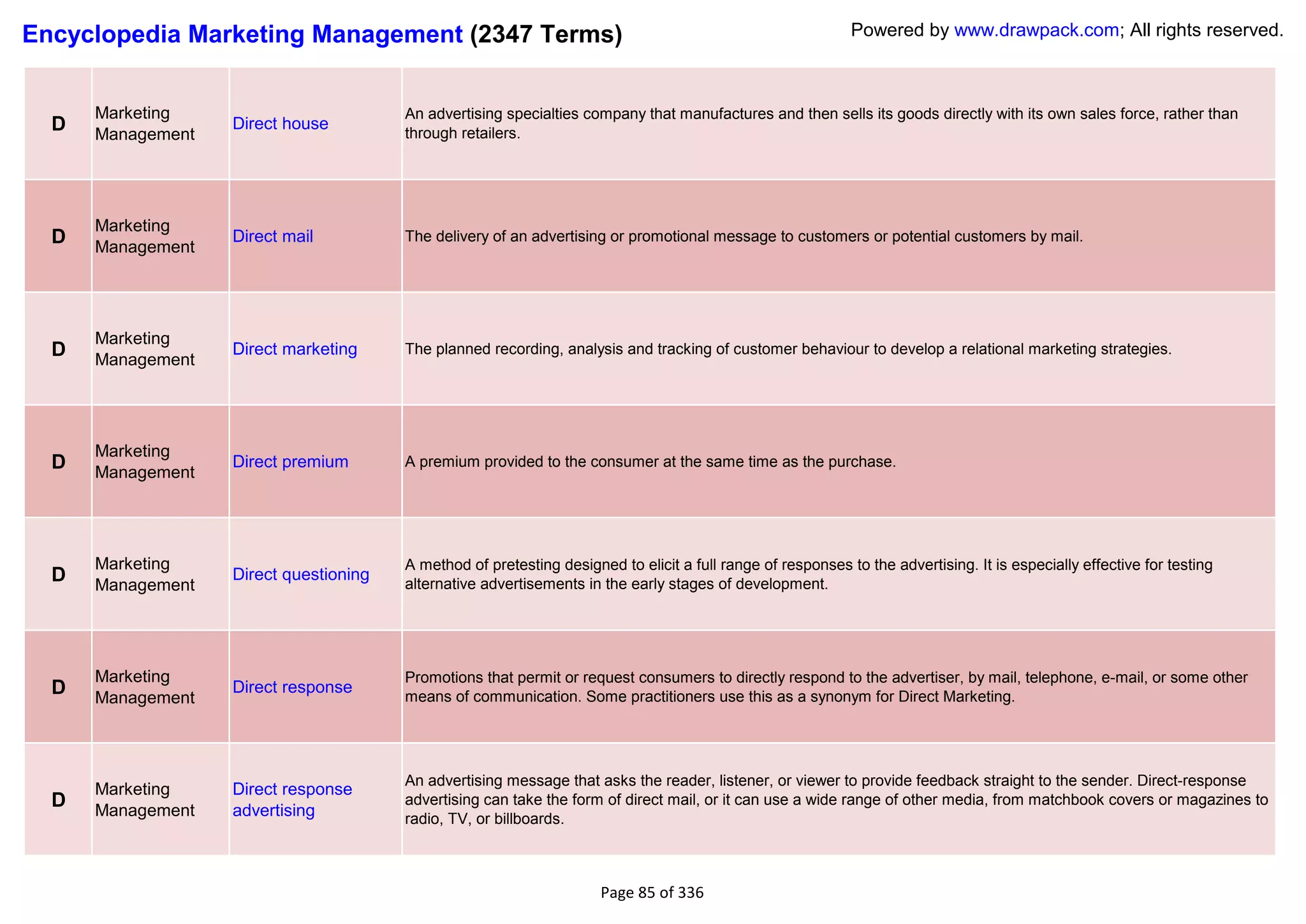 Encyclopedia Marketing Management (2347 Terms)                                                               Powered by www.drawpack.com; All rights reserved.



      Marketing                         An advertising specialties company that manufactures and then sells its goods directly with its own sales force, rather than
  D   Management
                   Direct house
                                        through retailers.




      Marketing
  D   Management
                   Direct mail          The delivery of an advertising or promotional message to customers or potential customers by mail.




      Marketing
  D   Management
                   Direct marketing     The planned recording, analysis and tracking of customer behaviour to develop a relational marketing strategies.




      Marketing
  D   Management
                   Direct premium       A premium provided to the consumer at the same time as the purchase.




      Marketing                         A method of pretesting designed to elicit a full range of responses to the advertising. It is especially effective for testing
  D   Management
                   Direct questioning
                                        alternative advertisements in the early stages of development.




      Marketing                         Promotions that permit or request consumers to directly respond to the advertiser, by mail, telephone, e-mail, or some other
  D   Management
                   Direct response
                                        means of communication. Some practitioners use this as a synonym for Direct Marketing.




                                        An advertising message that asks the reader, listener, or viewer to provide feedback straight to the sender. Direct-response
      Marketing    Direct response
  D   Management   advertising
                                        advertising can take the form of direct mail, or it can use a wide range of other media, from matchbook covers or magazines to
                                        radio, TV, or billboards.



                                                                      Page 85 of 336
 