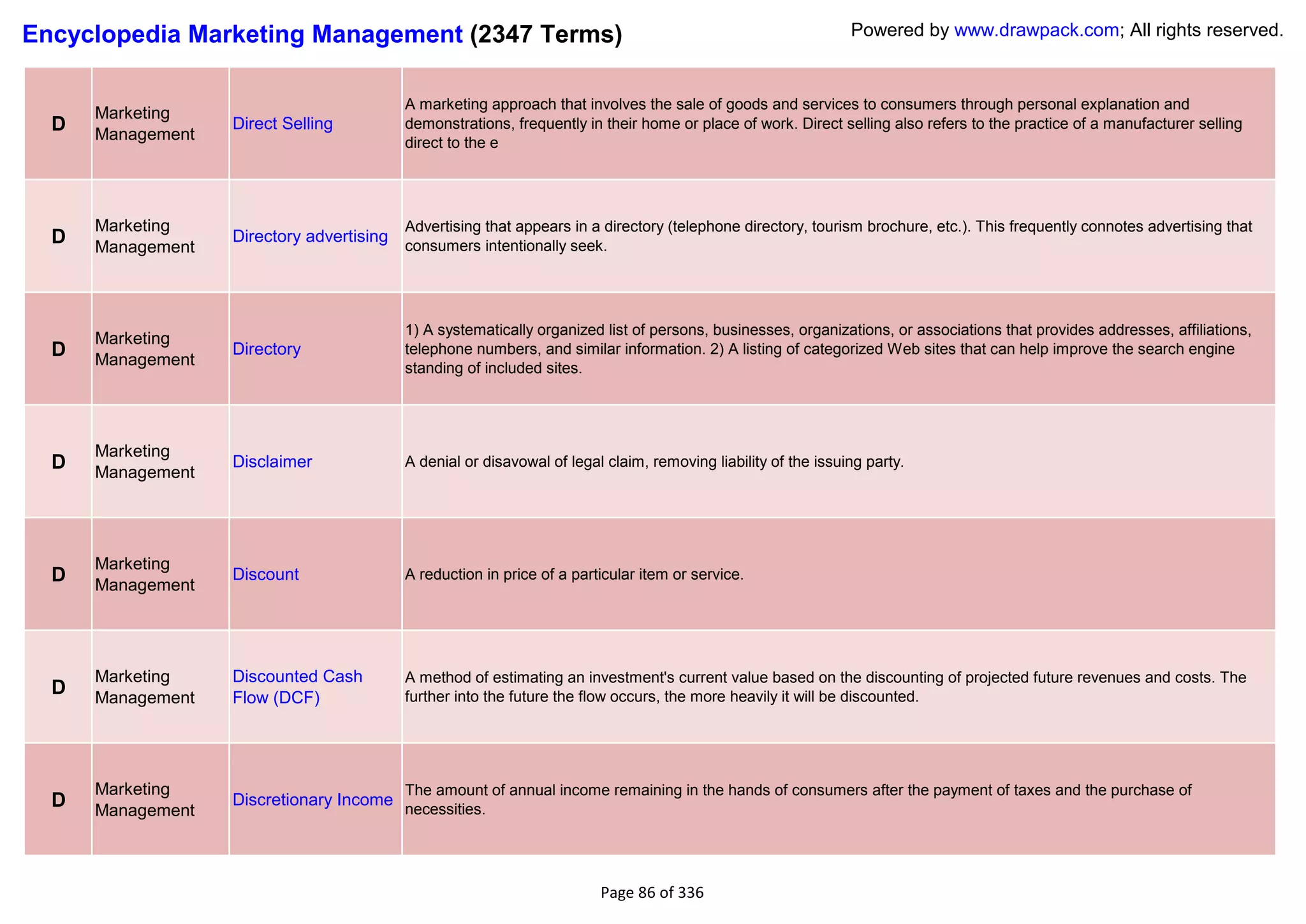 Encyclopedia Marketing Management (2347 Terms)                                                                  Powered by www.drawpack.com; All rights reserved.


                                           A marketing approach that involves the sale of goods and services to consumers through personal explanation and
      Marketing
  D   Management
                   Direct Selling          demonstrations, frequently in their home or place of work. Direct selling also refers to the practice of a manufacturer selling
                                           direct to the e




      Marketing                            Advertising that appears in a directory (telephone directory, tourism brochure, etc.). This frequently connotes advertising that
  D   Management
                   Directory advertising
                                           consumers intentionally seek.




                                           1) A systematically organized list of persons, businesses, organizations, or associations that provides addresses, affiliations,
      Marketing
  D   Management
                   Directory               telephone numbers, and similar information. 2) A listing of categorized Web sites that can help improve the search engine
                                           standing of included sites.




      Marketing
  D   Management
                   Disclaimer              A denial or disavowal of legal claim, removing liability of the issuing party.




      Marketing
  D   Management
                   Discount                A reduction in price of a particular item or service.




      Marketing    Discounted Cash         A method of estimating an investment's current value based on the discounting of projected future revenues and costs. The
  D   Management   Flow (DCF)              further into the future the flow occurs, the more heavily it will be discounted.




      Marketing                            The amount of annual income remaining in the hands of consumers after the payment of taxes and the purchase of
  D   Management
                   Discretionary Income
                                           necessities.




                                                                         Page 86 of 336
 