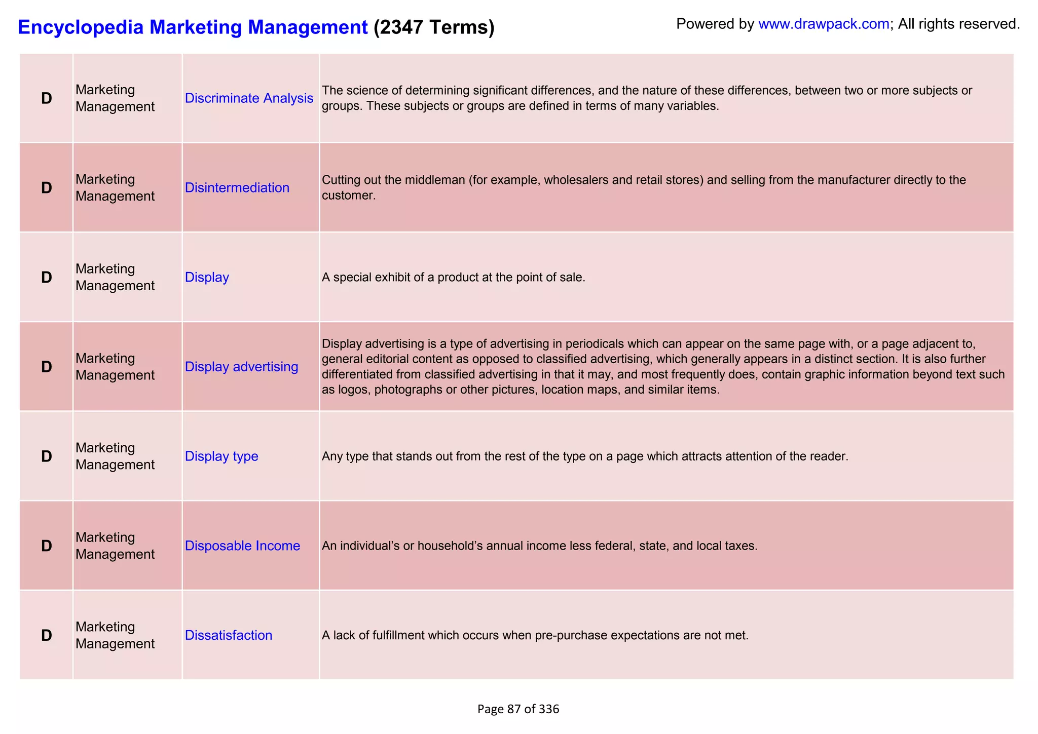 Encyclopedia Marketing Management (2347 Terms)                                                                Powered by www.drawpack.com; All rights reserved.



      Marketing                            The science of determining significant differences, and the nature of these differences, between two or more subjects or
  D   Management
                   Discriminate Analysis
                                           groups. These subjects or groups are defined in terms of many variables.




      Marketing                            Cutting out the middleman (for example, wholesalers and retail stores) and selling from the manufacturer directly to the
  D   Management
                   Disintermediation
                                           customer.




      Marketing
  D   Management
                   Display                 A special exhibit of a product at the point of sale.




                                           Display advertising is a type of advertising in periodicals which can appear on the same page with, or a page adjacent to,
      Marketing                            general editorial content as opposed to classified advertising, which generally appears in a distinct section. It is also further
  D   Management
                   Display advertising
                                           differentiated from classified advertising in that it may, and most frequently does, contain graphic information beyond text such
                                           as logos, photographs or other pictures, location maps, and similar items.



      Marketing
  D   Management
                   Display type            Any type that stands out from the rest of the type on a page which attracts attention of the reader.




      Marketing
  D                Disposable Income       An individual‘s or household‘s annual income less federal, state, and local taxes.
      Management




      Marketing
  D   Management
                   Dissatisfaction         A lack of fulfillment which occurs when pre-purchase expectations are not met.




                                                                         Page 87 of 336
 
