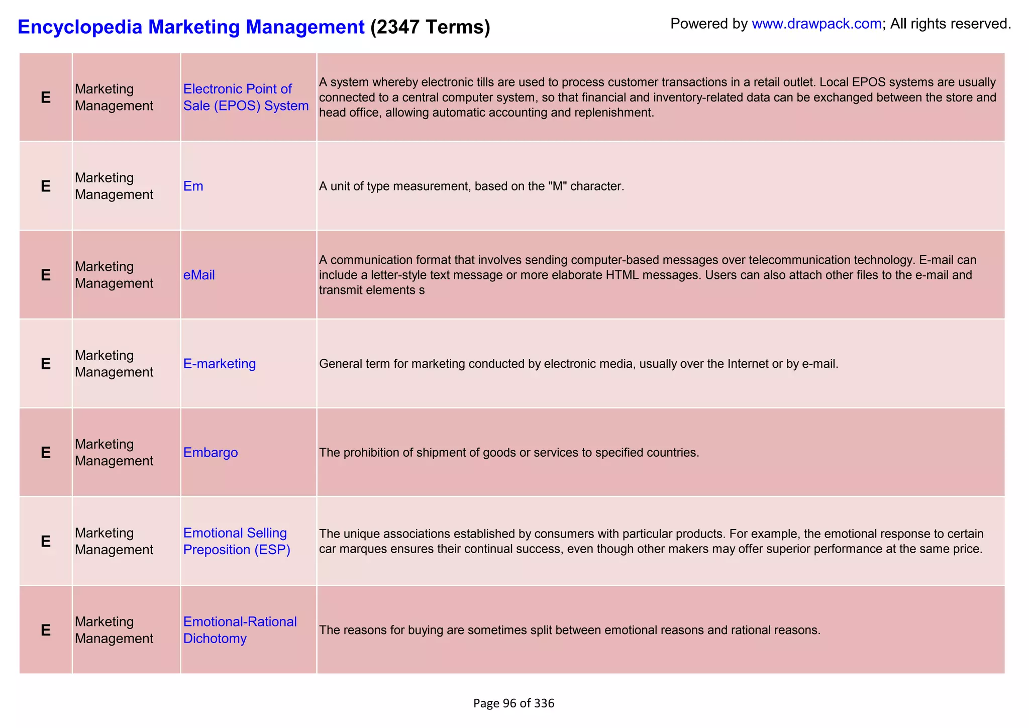 Encyclopedia Marketing Management (2347 Terms)                                                              Powered by www.drawpack.com; All rights reserved.


                                          A system whereby electronic tills are used to process customer transactions in a retail outlet. Local EPOS systems are usually
      Marketing    Electronic Point of
  E   Management
                                       connected to a central computer system, so that financial and inventory-related data can be exchanged between the store and
                   Sale (EPOS) System head office, allowing automatic accounting and replenishment.




      Marketing
  E   Management
                   Em                     A unit of type measurement, based on the "M" character.




                                          A communication format that involves sending computer-based messages over telecommunication technology. E-mail can
      Marketing
  E   Management
                   eMail                  include a letter-style text message or more elaborate HTML messages. Users can also attach other files to the e-mail and
                                          transmit elements s




      Marketing
  E   Management
                   E-marketing            General term for marketing conducted by electronic media, usually over the Internet or by e-mail.




      Marketing
  E   Management
                   Embargo                The prohibition of shipment of goods or services to specified countries.




      Marketing    Emotional Selling      The unique associations established by consumers with particular products. For example, the emotional response to certain
  E   Management   Preposition (ESP)      car marques ensures their continual success, even though other makers may offer superior performance at the same price.




      Marketing    Emotional-Rational
  E   Management   Dichotomy
                                          The reasons for buying are sometimes split between emotional reasons and rational reasons.




                                                                       Page 96 of 336
 