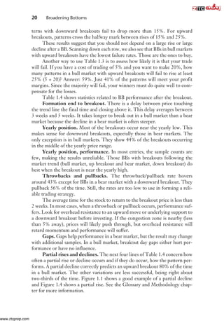 Encyclopediaofchartpatterns (1).pdf