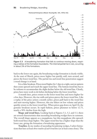 Encyclopediaofchartpatterns (1).pdf