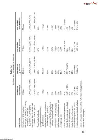 Encyclopediaofchartpatterns (1).pdf