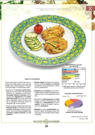 Encyclopedia of food | PDF