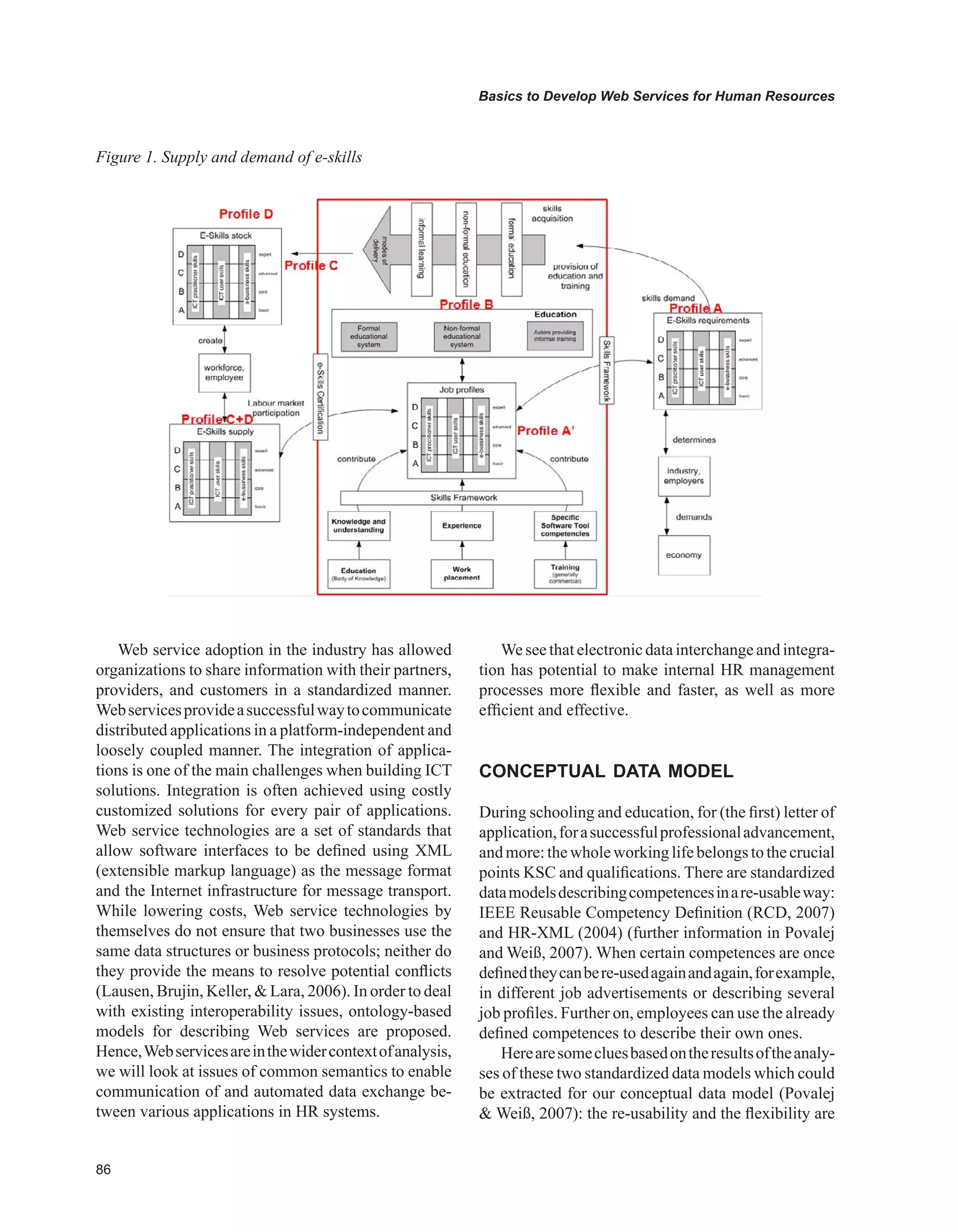 Basics to Develop Web Services for Human Resources
Web service adoption in the industry has allowed
organizations to share information with their partners,
providers, and customers in a standardized manner.
Webservicesprovideasuccessfulwaytocommunicate
distributed applications in a platform-independent and
loosely coupled manner. The integration of applica-
tions is one of the main challenges when building ICT
solutions. Integration is often achieved using costly
customized solutions for every pair of applications.
Web service technologies are a set of standards that
allow software interfaces to be defined using XML
(extensible markup language) as the message format
and the Internet infrastructure for message transport.
While lowering costs, Web service technologies by
themselves do not ensure that two businesses use the
same data structures or business protocols; neither do
they provide the means to resolve potential conflicts
(Lausen, Brujin, Keller,  Lara, 2006). In order to deal
with existing interoperability issues, ontology-based
models for describing Web services are proposed.
Hence,Webservicesareinthewidercontextofanalysis,
we will look at issues of common semantics to enable
communication of and automated data exchange be-
tween various applications in HR systems.
Wesee thatelectronicdatainterchangeand integra-
tion has potential to make internal HR management
processes more flexible and faster, as well as more
efficient and effective.
CONCEPTUAL DATA MODEL
During schooling and education, for (the first) letter of
application,forasuccessfulprofessionaladvancement,
andmore:thewholeworkinglifebelongstothecrucial
points KSC and qualifications. There are standardized
datamodelsdescribingcompetencesinare-usableway:
IEEE Reusable Competency Definition (RCD, 2007)
and HR-XML (2004) (further information in Povalej
and Weiß, 2007). When certain competences are once
definedtheycanbere-usedagainandagain,forexample,
in different job advertisements or describing several
job profiles. Further on, employees can use the already
defined competences to describe their own ones.
Herearesomecluesbasedontheresultsoftheanaly-
ses of these two standardized data models which could
be extracted for our conceptual data model (Povalej
 Weiß, 2007): the re-usability and the flexibility are
Figure 1. Supply and demand of e-skills
 