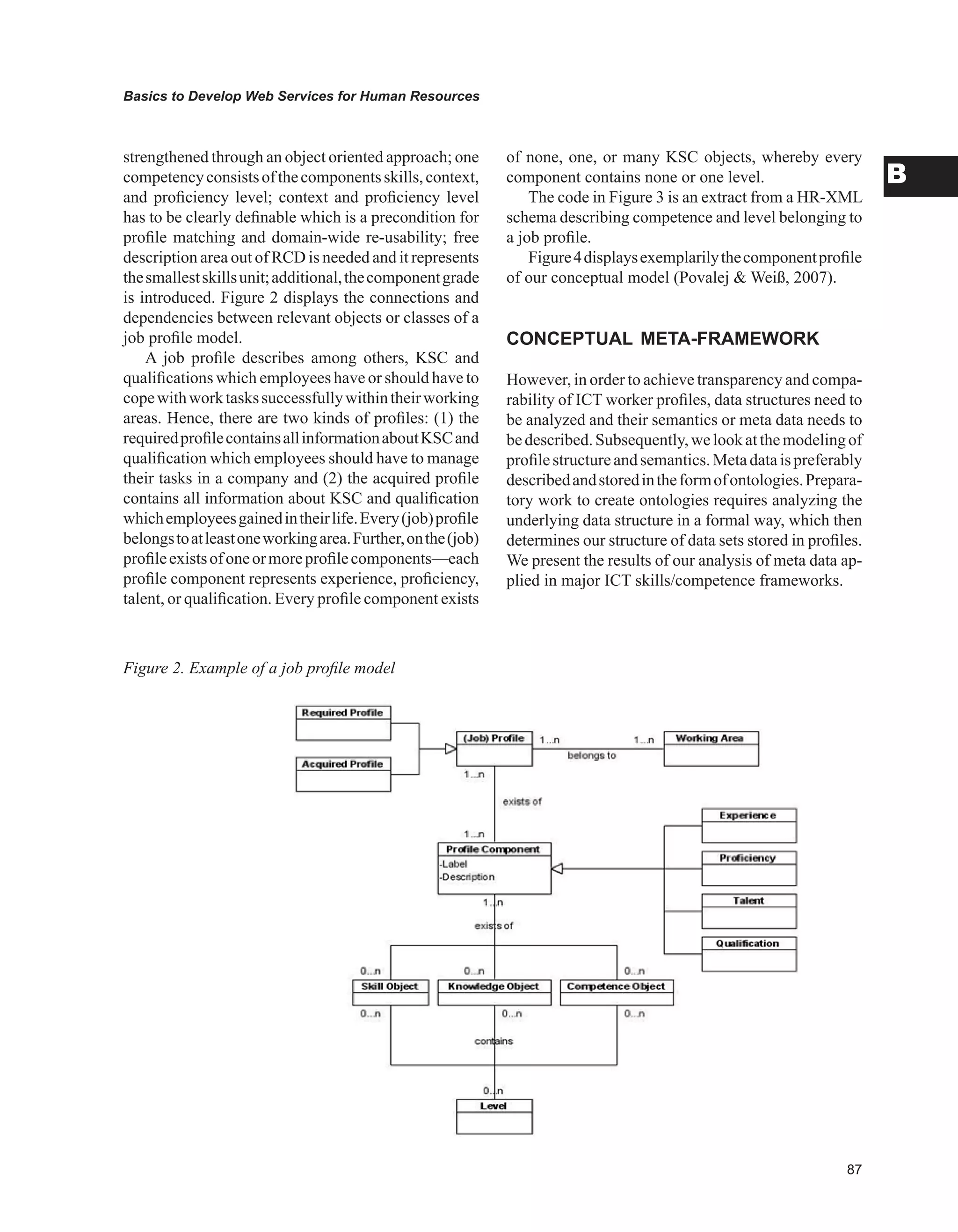Basics to Develop Web Services for Human Resources
B
strengthened through an object oriented approach; one
competencyconsistsofthecomponentsskills,context,
and proficiency level; context and proficiency level
has to be clearly definable which is a precondition for
profile matching and domain-wide re-usability; free
description area out of RCD is needed and it represents
thesmallestskillsunit;additional,thecomponentgrade
is introduced. Figure 2 displays the connections and
dependencies between relevant objects or classes of a
job profile model.
A job profile describes among others, KSC and
qualifications which employees have or should have to
copewithworktaskssuccessfullywithintheirworking
areas. Hence, there are two kinds of profiles: (1) the
requiredprofilecontainsallinformationaboutKSCand
qualification which employees should have to manage
their tasks in a company and (2) the acquired profile
contains all information about KSC and qualification
whichemployeesgainedintheirlife.Every(job)profile
belongstoatleastoneworkingarea.Further,onthe(job)
profileexistsofoneormoreprofilecomponents—each
profile component represents experience, proficiency,
talent, or qualification. Every profile component exists
of none, one, or many KSC objects, whereby every
component contains none or one level.
The code in Figure 3 is an extract from a HR-XML
schema describing competence and level belonging to
a job profile.
Figure4displaysexemplarilythecomponentprofile
of our conceptual model (Povalej  Weiß, 2007).
CONCEPTUAL META-FRAMEwORK
However, in order to achieve transparency and compa-
rability of ICT worker profiles, data structures need to
be analyzed and their semantics or meta data needs to
bedescribed.Subsequently,welookatthemodelingof
profilestructureandsemantics.Metadataispreferably
describedandstoredintheformofontologies.Prepara-
tory work to create ontologies requires analyzing the
underlying data structure in a formal way, which then
determines our structure of data sets stored in profiles.
We present the results of our analysis of meta data ap-
plied in major ICT skills/competence frameworks.
Figure 2. Example of a job profile model
 