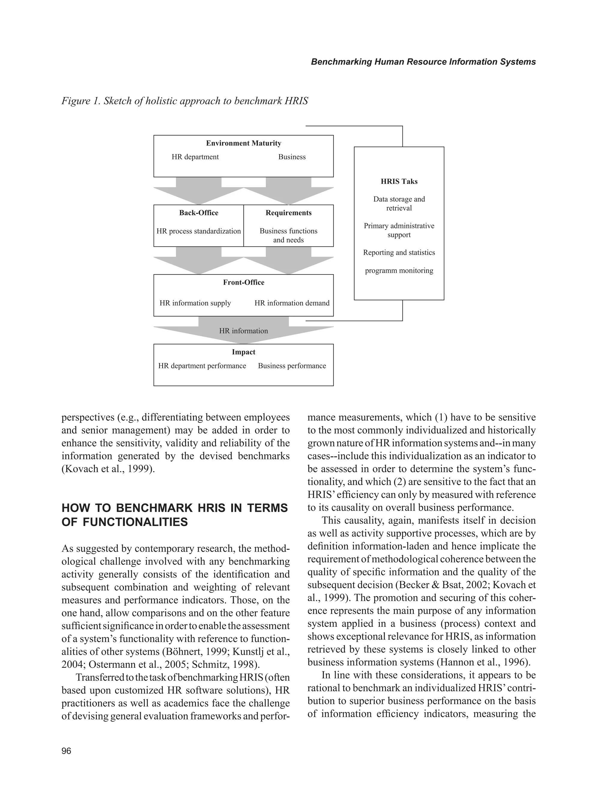 Benchmarking Human Resource Information Systems
perspectives (e.g., differentiating between employees
and senior management) may be added in order to
enhance the sensitivity, validity and reliability of the
information generated by the devised benchmarks
(Kovach et al., 1999).
HOw TO BENCHMARK HRIS IN TERMS
OF FUNCTIONALITIES
As suggested by contemporary research, the method-
ological challenge involved with any benchmarking
activity generally consists of the identification and
subsequent combination and weighting of relevant
measures and performance indicators. Those, on the
one hand, allow comparisons and on the other feature
sufficientsignificanceinordertoenabletheassessment
of a system’s functionality with reference to function-
alities of other systems (Böhnert, 1999; Kunstlj et al.,
2004; Ostermann et al., 2005; Schmitz, 1998).
TransferredtothetaskofbenchmarkingHRIS(often
based upon customized HR software solutions), HR
practitioners as well as academics face the challenge
of devising general evaluation frameworks and perfor-
mance measurements, which (1) have to be sensitive
to the most commonly individualized and historically
grownnatureofHRinformationsystemsand--inmany
cases--include this individualization as an indicator to
be assessed in order to determine the system’s func-
tionality, and which (2) are sensitive to the fact that an
HRIS’efficiency can only by measured with reference
to its causality on overall business performance.
This causality, again, manifests itself in decision
as well as activity supportive processes, which are by
definition information-laden and hence implicate the
requirement of methodological coherence between the
quality of specific information and the quality of the
subsequent decision (Becker  Bsat, 2002; Kovach et
al., 1999). The promotion and securing of this coher-
ence represents the main purpose of any information
system applied in a business (process) context and
shows exceptional relevance for HRIS, as information
retrieved by these systems is closely linked to other
business information systems (Hannon et al., 1996).
In line with these considerations, it appears to be
rational to benchmark an individualized HRIS’contri-
bution to superior business performance on the basis
of information efficiency indicators, measuring the
Requirements
HR information
Business performance
Impact
HR department performance
Environment Maturity
HR department Business
Back-Office
HR process standardization
Front-Office
HR information demand
Business functions
and needs
HRIS Taks
Data storage and
retrieval
Primary administrative
support
Reporting and statistics
programm monitoring
HR information supply
Figure 1. Sketch of holistic approach to benchmark HRIS
 
