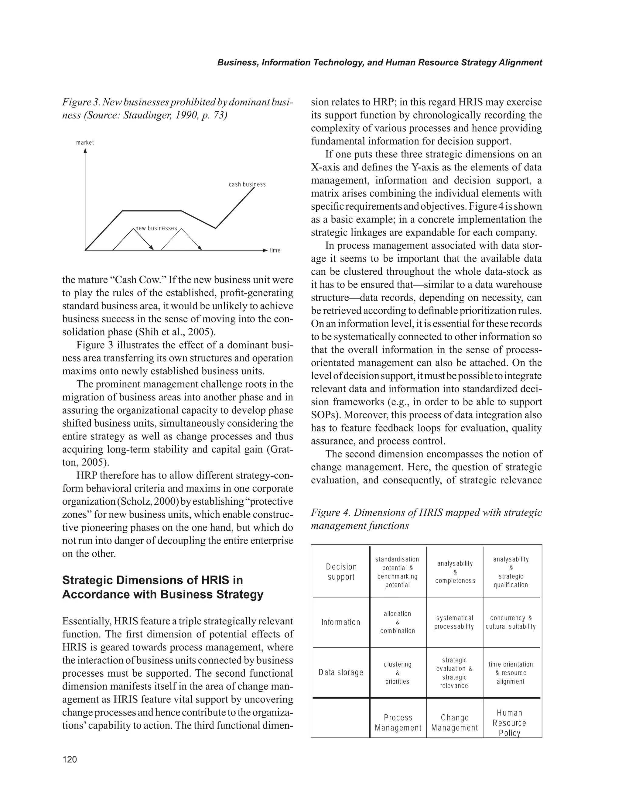 0
Business, Information Technology, and Human Resource Strategy Alignment
the mature “Cash Cow.” If the new business unit were
to play the rules of the established, profit-generating
standard business area, it would be unlikely to achieve
business success in the sense of moving into the con-
solidation phase (Shih et al., 2005).
Figure 3 illustrates the effect of a dominant busi-
ness area transferring its own structures and operation
maxims onto newly established business units.
The prominent management challenge roots in the
migration of business areas into another phase and in
assuring the organizational capacity to develop phase
shifted business units, simultaneously considering the
entire strategy as well as change processes and thus
acquiring long-term stability and capital gain (Grat-
ton, 2005).
HRP therefore has to allow different strategy-con-
form behavioral criteria and maxims in one corporate
organization(Scholz,2000)byestablishing“protective
zones” for new business units, which enable construc-
tive pioneering phases on the one hand, but which do
not run into danger of decoupling the entire enterprise
on the other.
Strategic Dimensions of HRIS in
Accordance with Business Strategy
Essentially, HRIS feature a triple strategically relevant
function. The first dimension of potential effects of
HRIS is geared towards process management, where
the interaction of business units connected by business
processes must be supported. The second functional
dimension manifests itself in the area of change man-
agement as HRIS feature vital support by uncovering
changeprocessesandhencecontributetotheorganiza-
tions’capability to action. The third functional dimen-
sion relates to HRP; in this regard HRIS may exercise
its support function by chronologically recording the
complexity of various processes and hence providing
fundamental information for decision support.
If one puts these three strategic dimensions on an
X-axis and defines the Y-axis as the elements of data
management, information and decision support, a
matrix arises combining the individual elements with
specificrequirementsandobjectives.Figure4isshown
as a basic example; in a concrete implementation the
strategic linkages are expandable for each company.
In process management associated with data stor-
age it seems to be important that the available data
can be clustered throughout the whole data-stock as
it has to be ensured that—similar to a data warehouse
structure—data records, depending on necessity, can
be retrieved according to definable prioritization rules.
On an information level, it is essential for these records
to be systematically connected to other information so
that the overall information in the sense of process-
orientated management can also be attached. On the
levelofdecisionsupport,itmustbepossibletointegrate
relevant data and information into standardized deci-
sion frameworks (e.g., in order to be able to support
SOPs). Moreover, this process of data integration also
has to feature feedback loops for evaluation, quality
assurance, and process control.
The second dimension encompasses the notion of
change management. Here, the question of strategic
evaluation, and consequently, of strategic relevance
cash business
new businesses
market
time
Figure3.Newbusinessesprohibitedbydominantbusi-
ness (Source: Staudinger, 1990, p. 73)
Decision
support
Information
Data storage
Process
Management
Change
Management
Human
Resource
Policy
analysability

com pleteness
standardisation
potential 
benchm arking
potential
analysability

strategic
qualification
system atical
processability
allocation

com bination
concurrency 
cultural suitability
strategic
evaluation 
strategic
relevance
clustering

priorities
tim e orientation
 resource
alignm ent
Figure 4. Dimensions of HRIS mapped with strategic
management functions
 