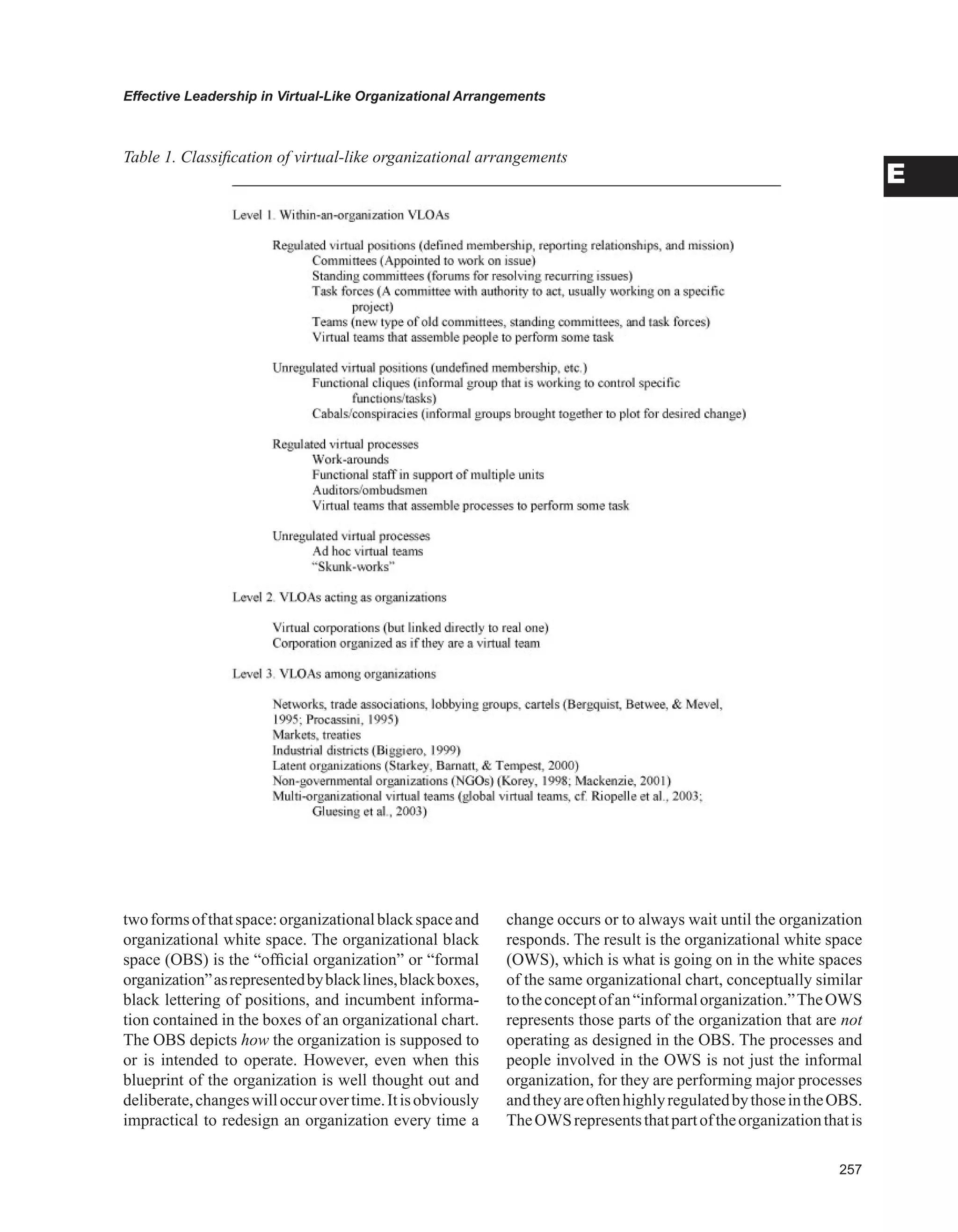 Encyclopedia of human resources information systems challenges in e hrm 