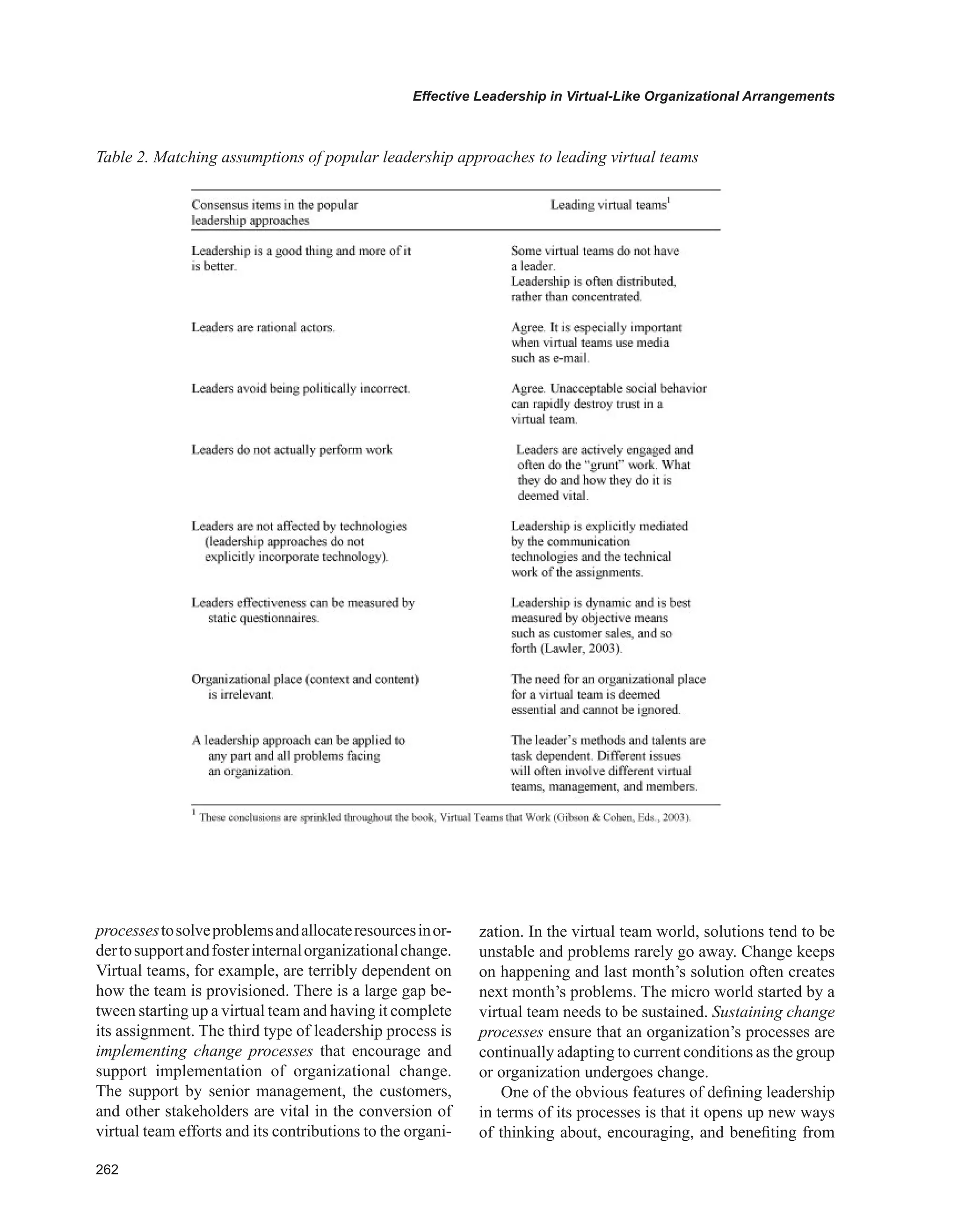 Encyclopedia of human resources information systems challenges in e hrm 