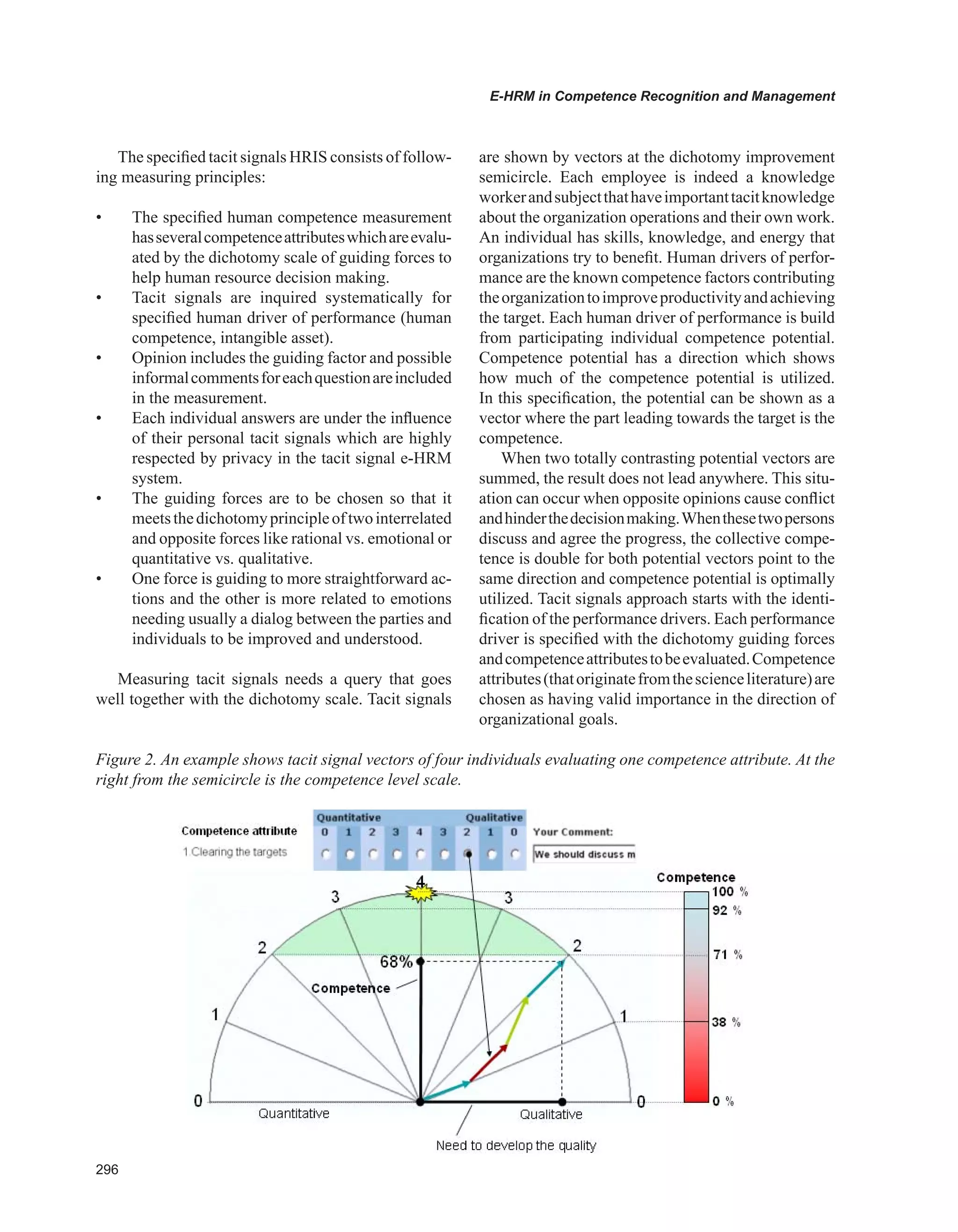 Encyclopedia of human resources information systems challenges in e hrm 