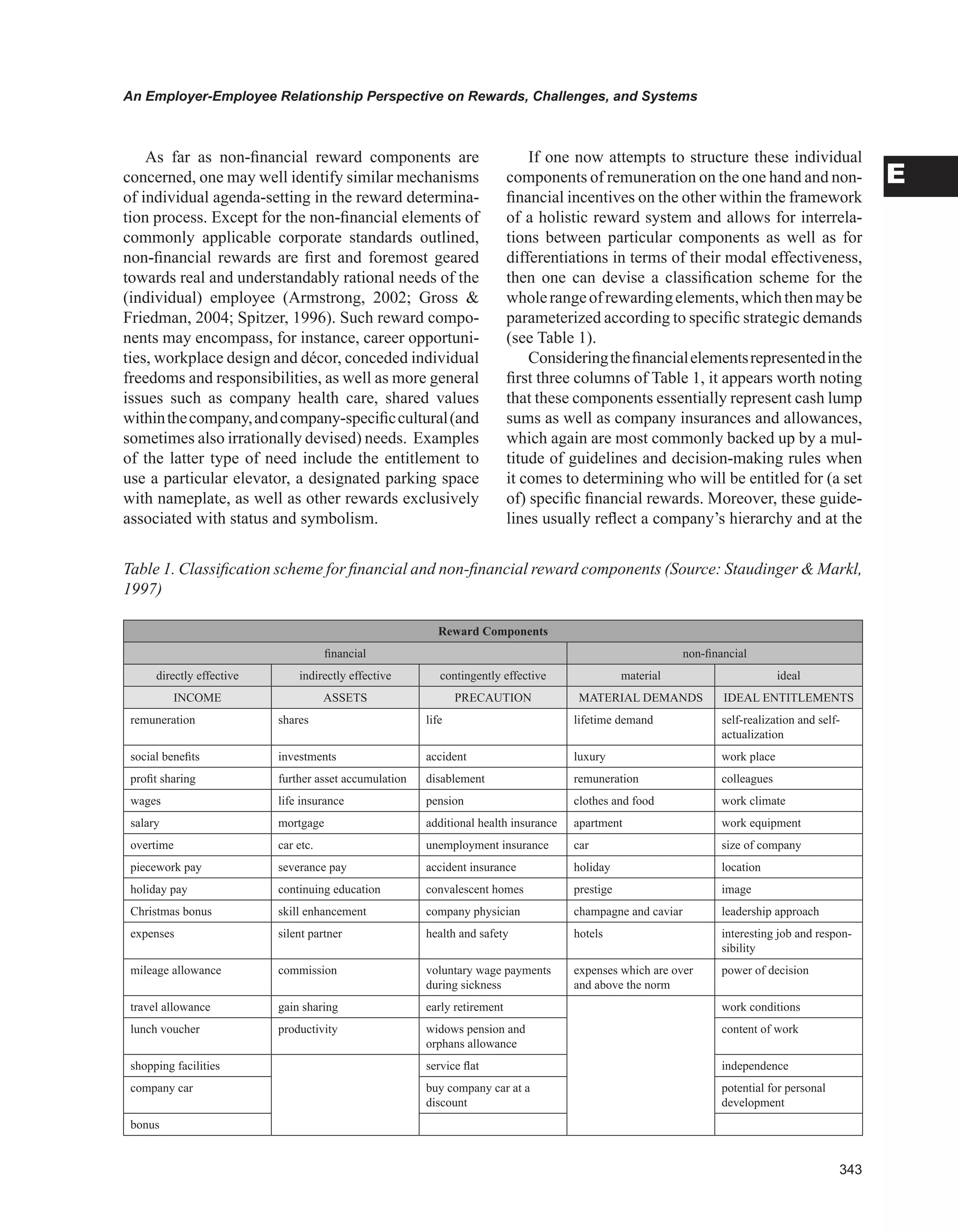 Encyclopedia of human resources information systems challenges in e hrm 