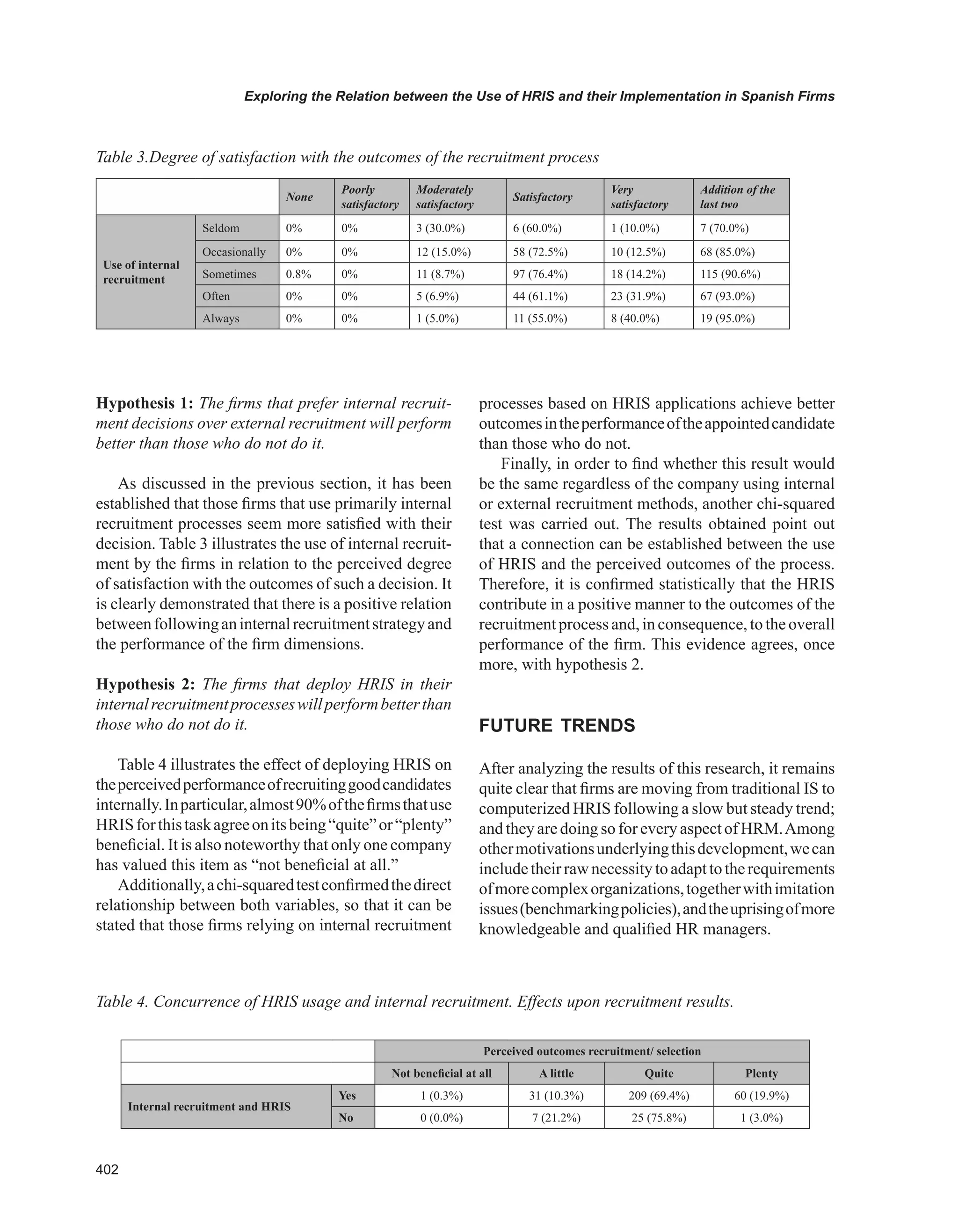 Encyclopedia of human resources information systems challenges in e hrm 