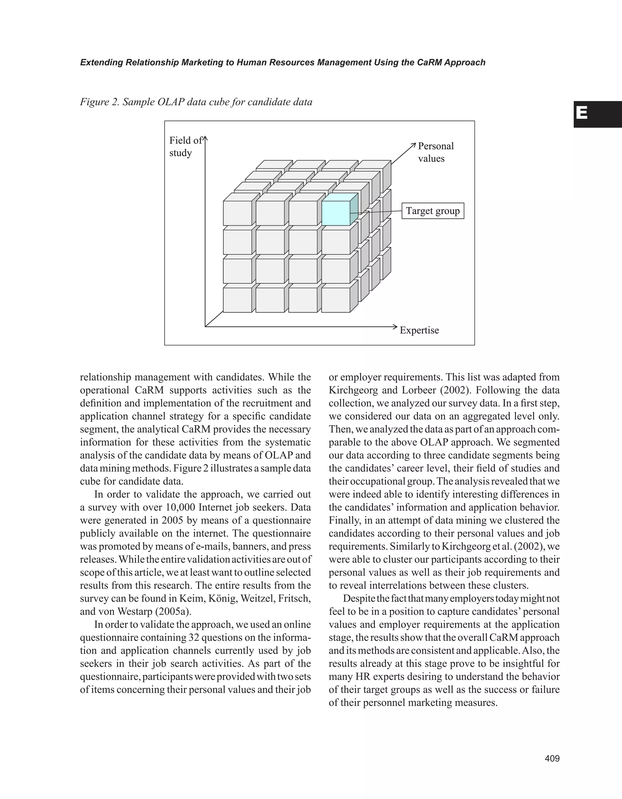 Encyclopedia of human resources information systems challenges in e hrm 