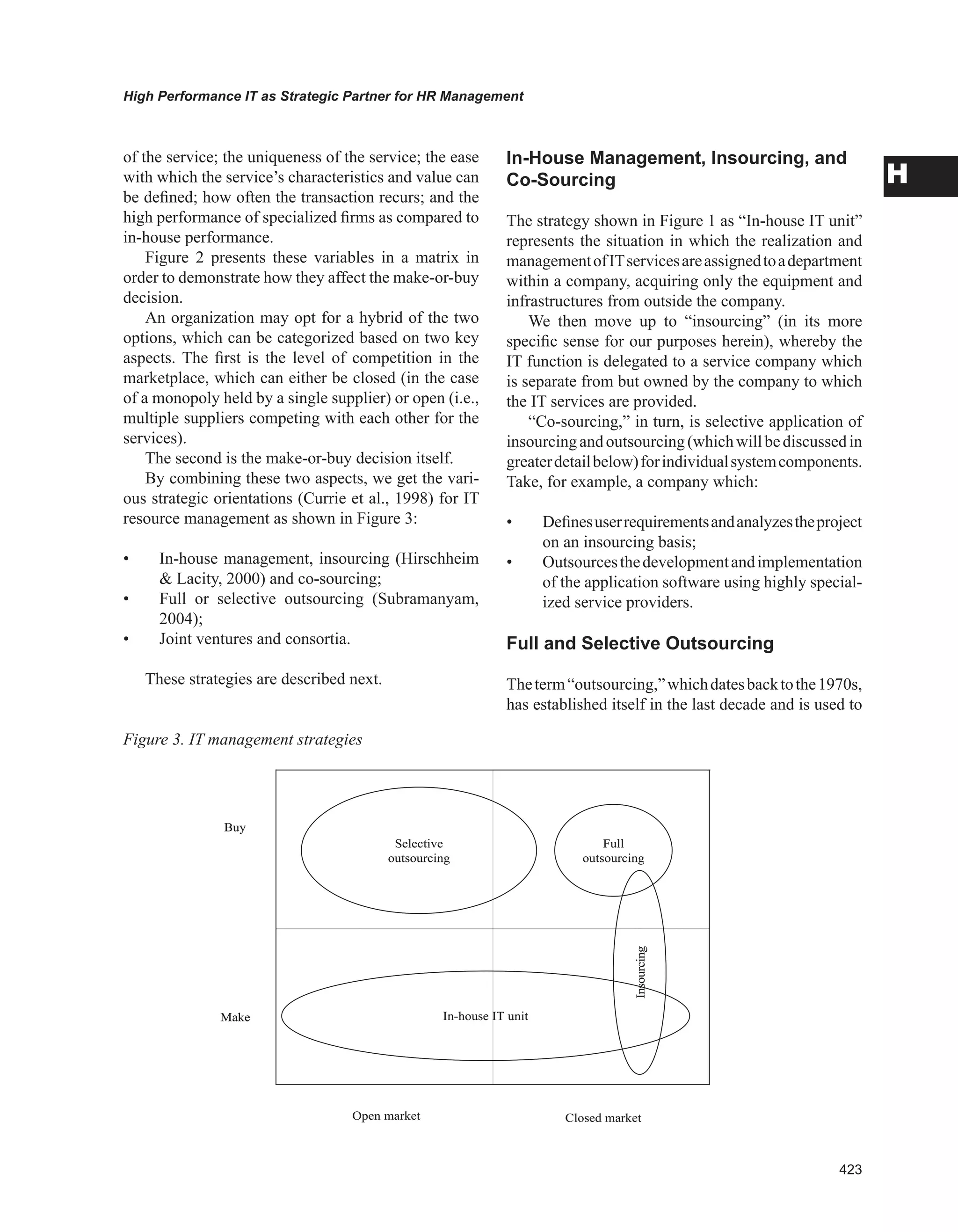 Encyclopedia of human resources information systems challenges in e hrm 
