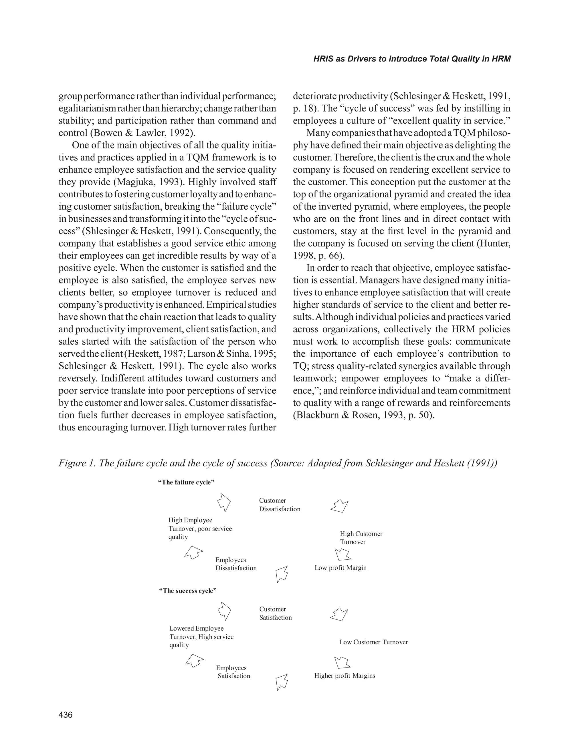 Encyclopedia of human resources information systems challenges in e hrm 