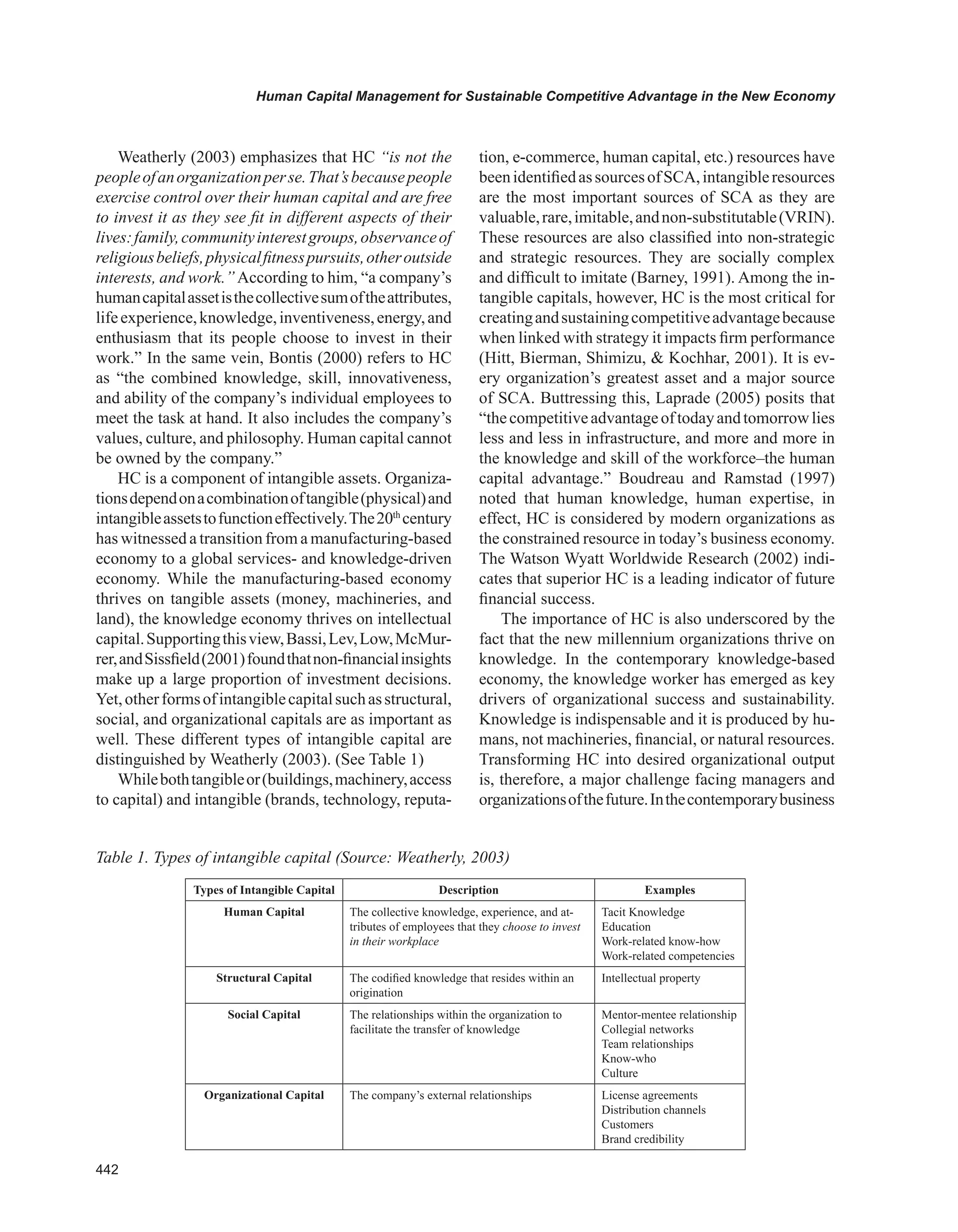 Encyclopedia of human resources information systems challenges in e hrm 