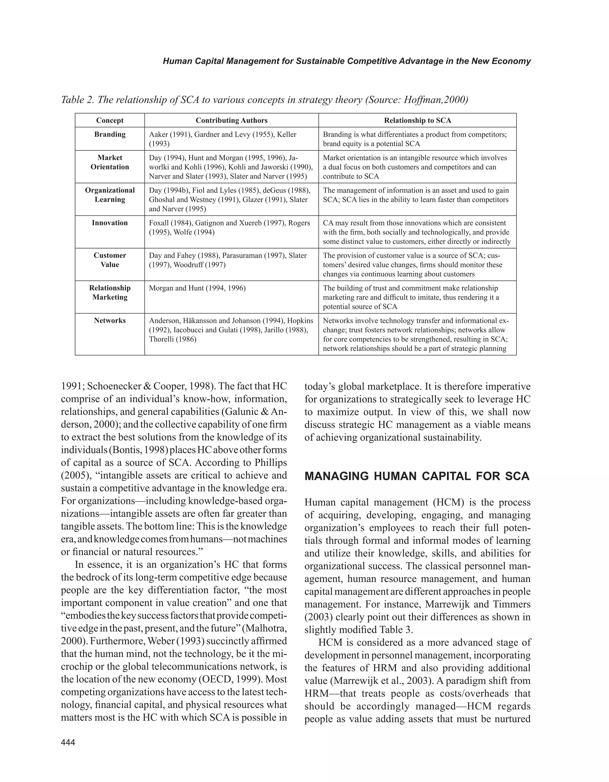 Encyclopedia of human resources information systems challenges in e hrm 