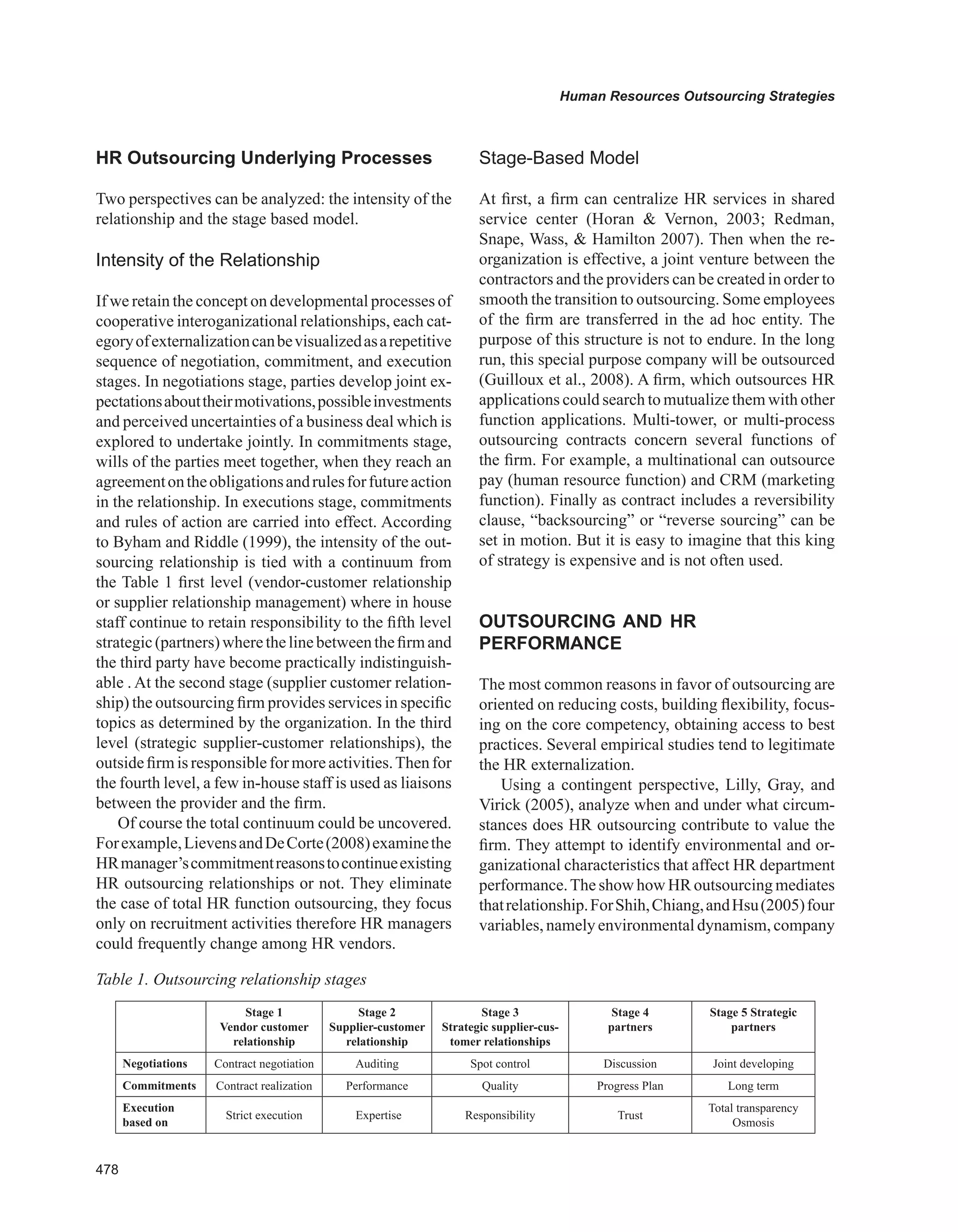 Encyclopedia of human resources information systems challenges in e hrm 